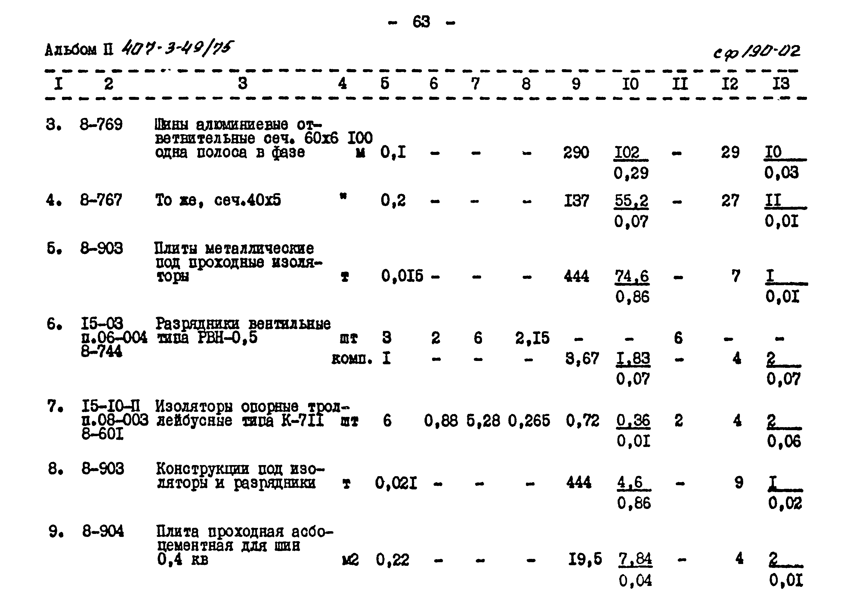 Типовой проект 407-3-49/75