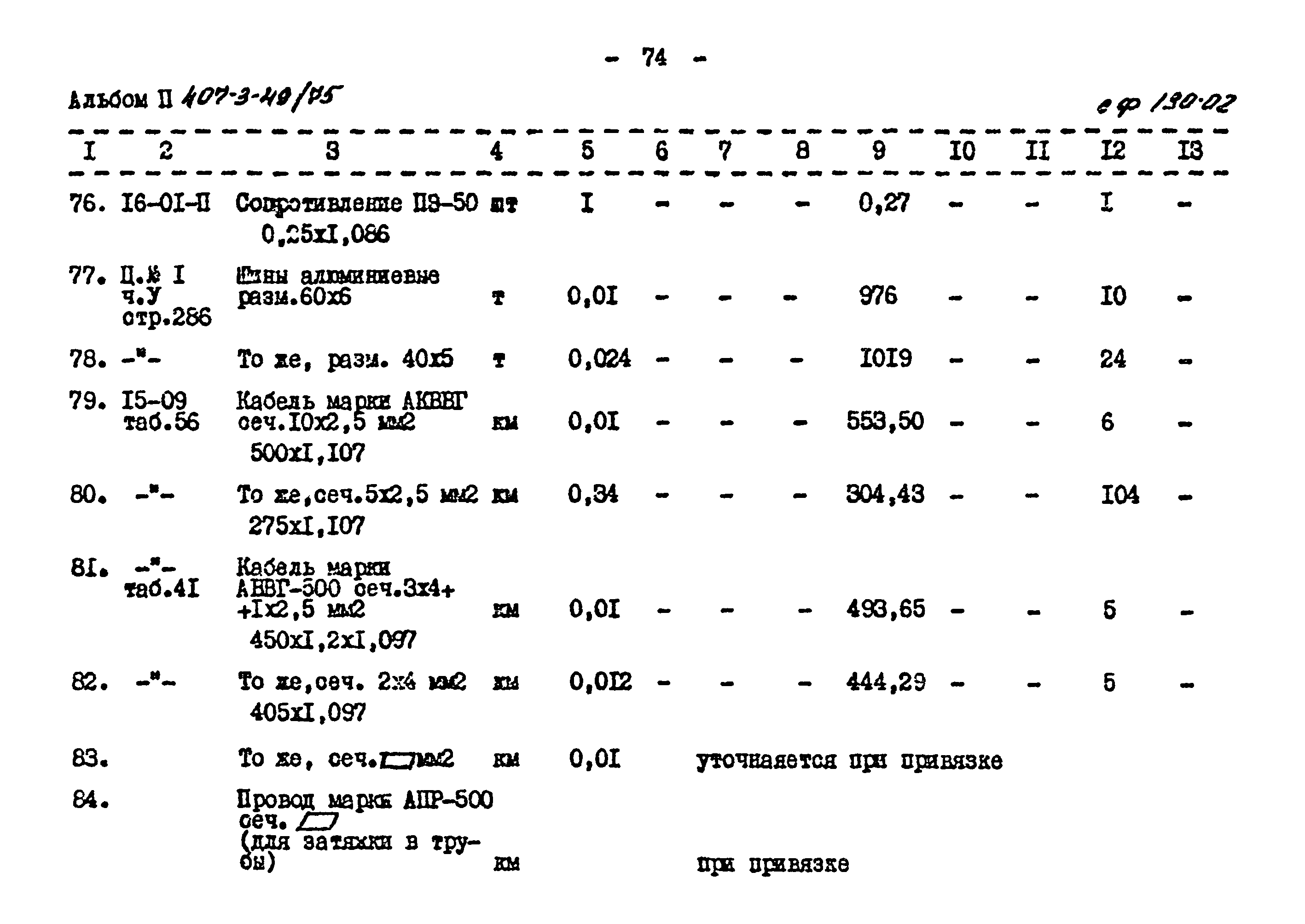 Типовой проект 407-3-49/75