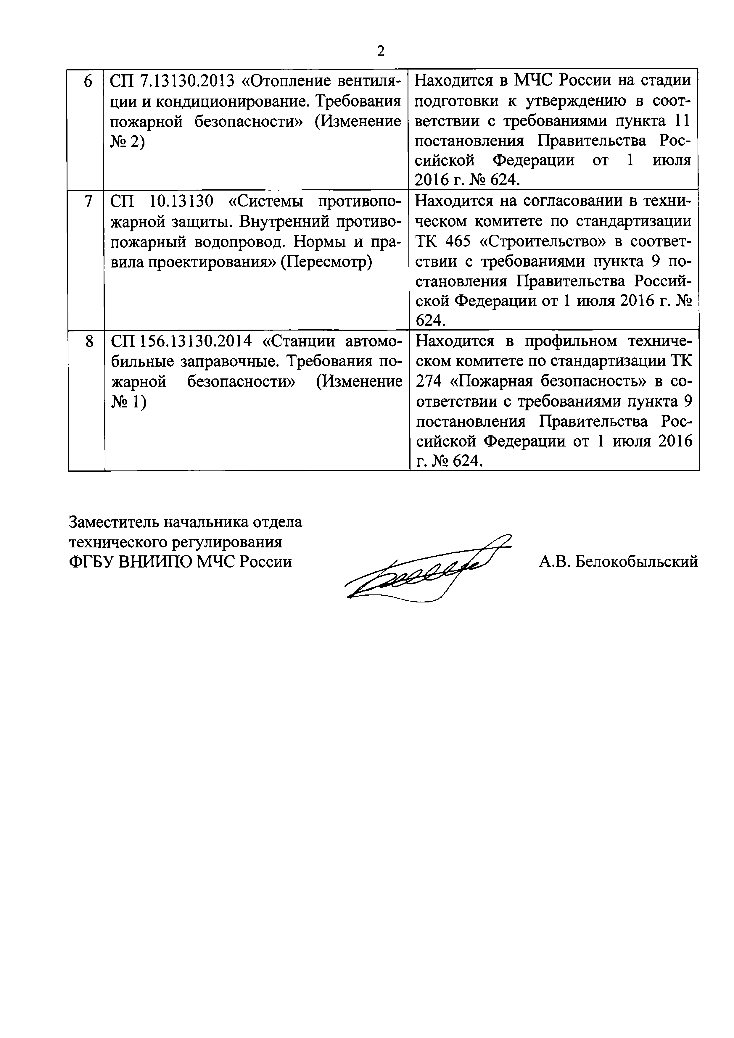 Письмо 1491-1-29-16