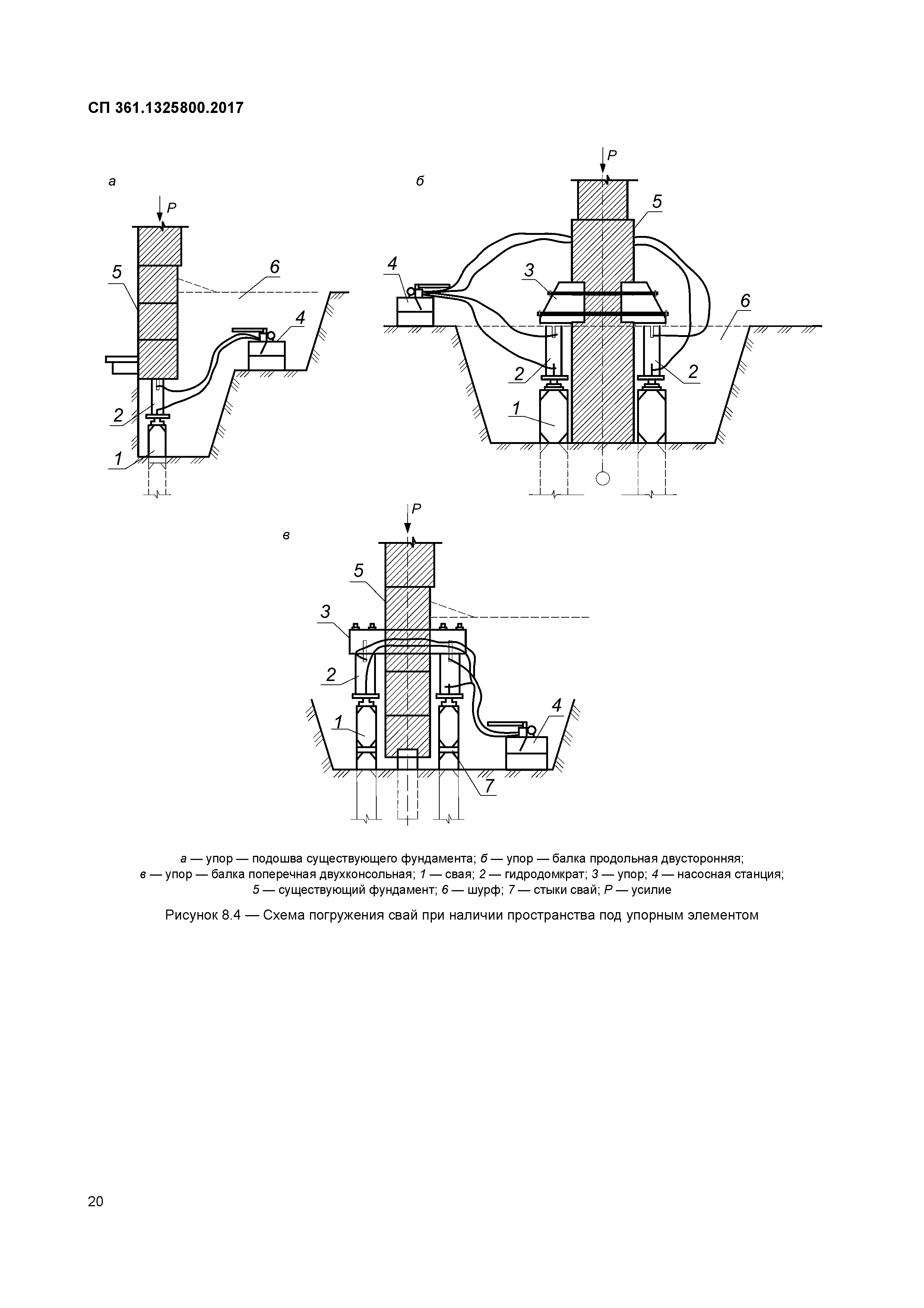 СП 361.1325800.2017