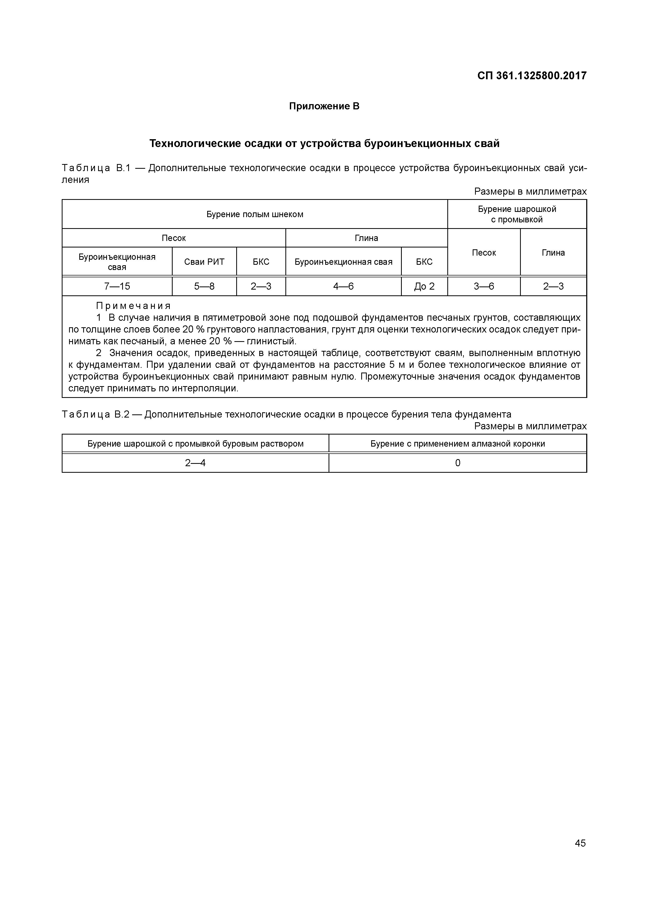 СП 361.1325800.2017