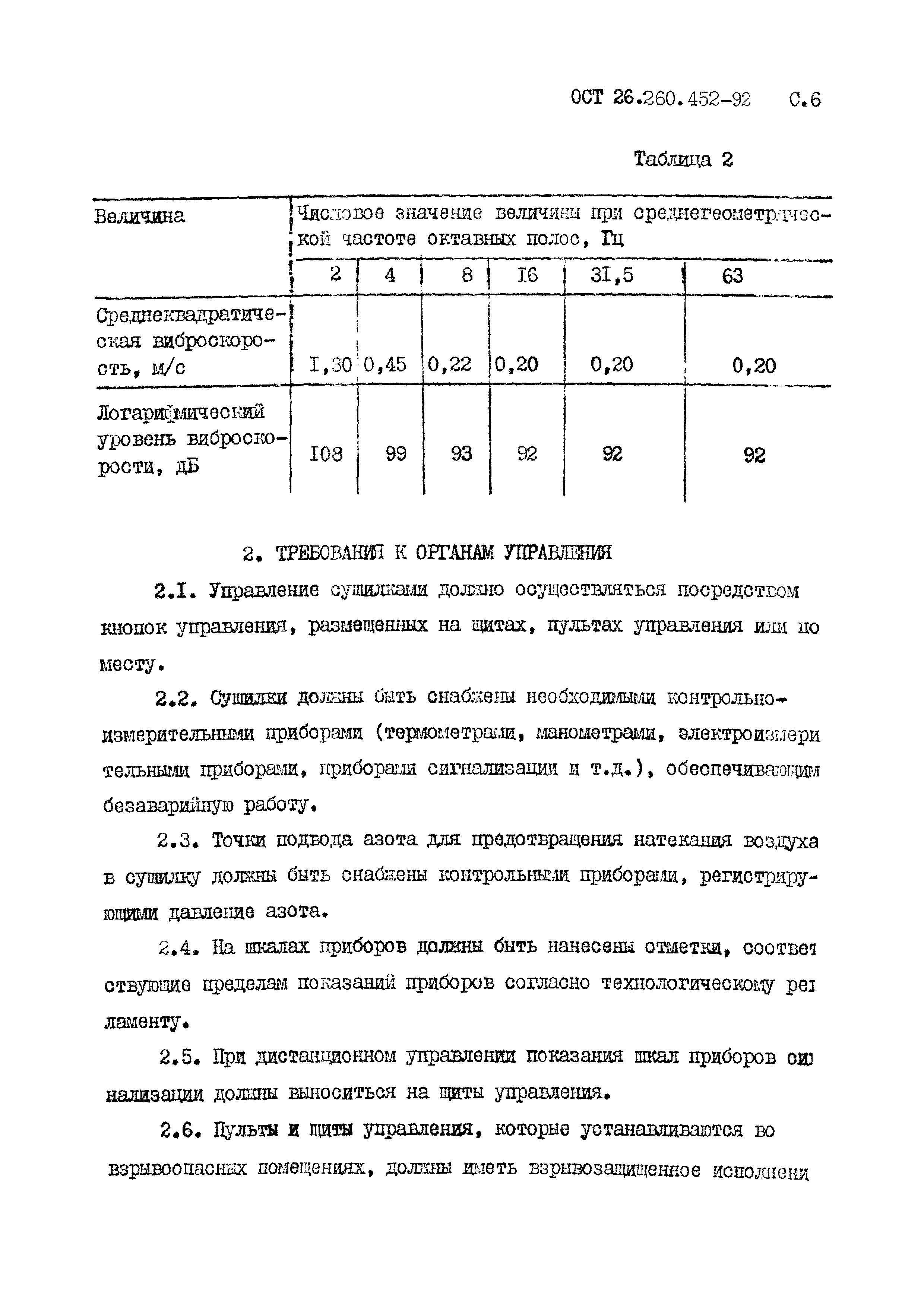 ОСТ 26.260.452-92