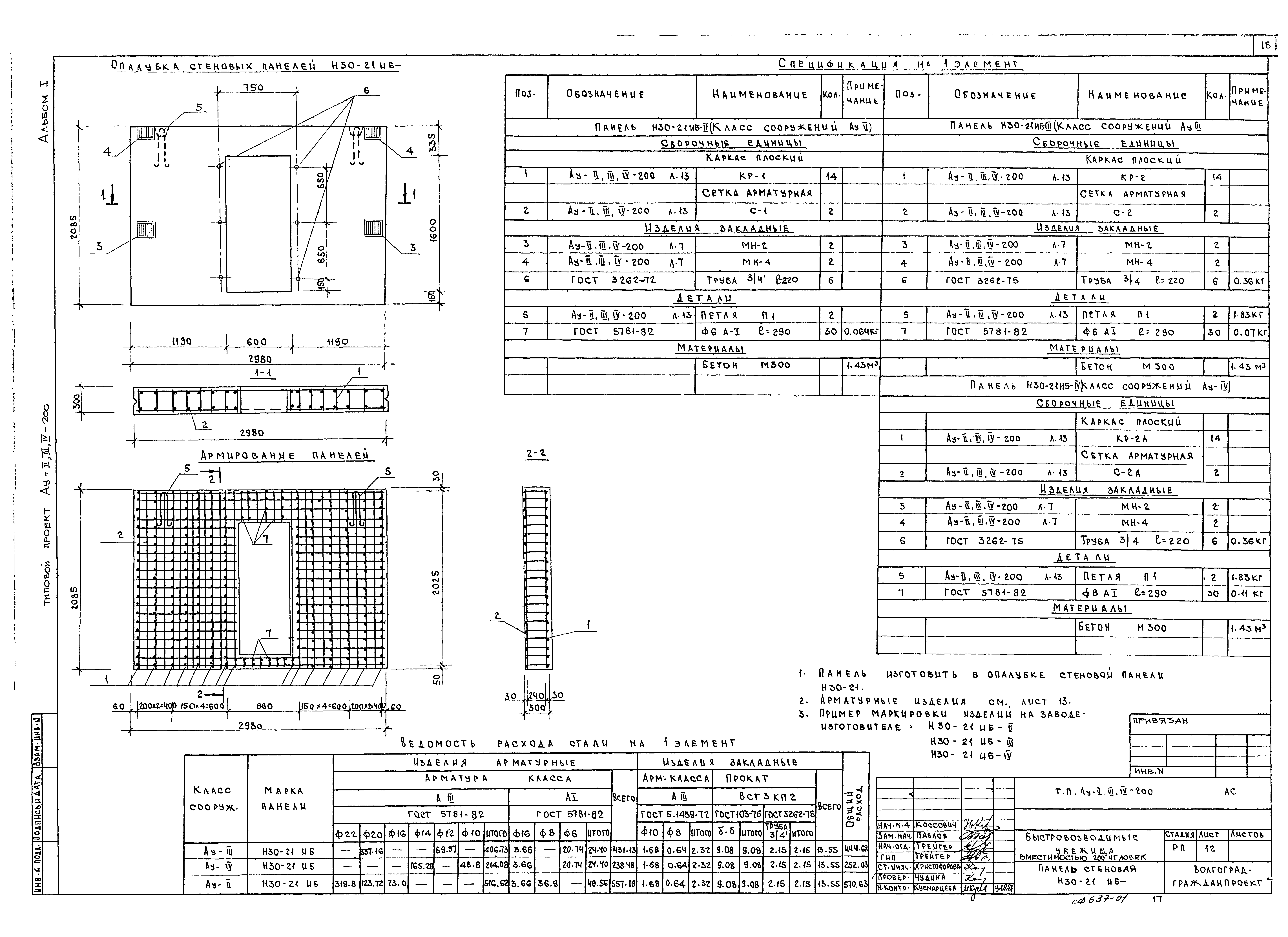 Типовой проект Ау-II,III,IV-200-51.84