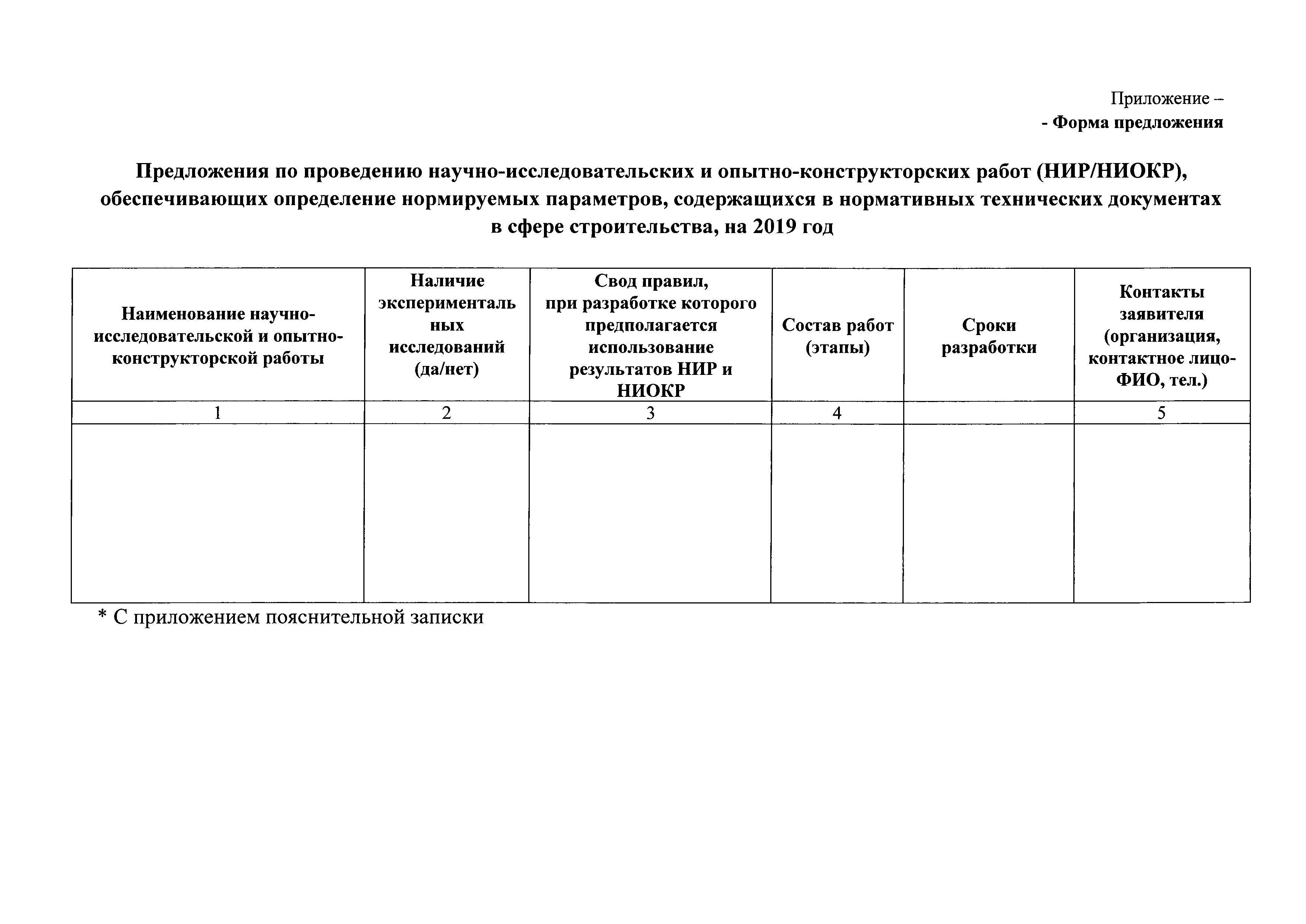 Письмо 26887-ХМ/08