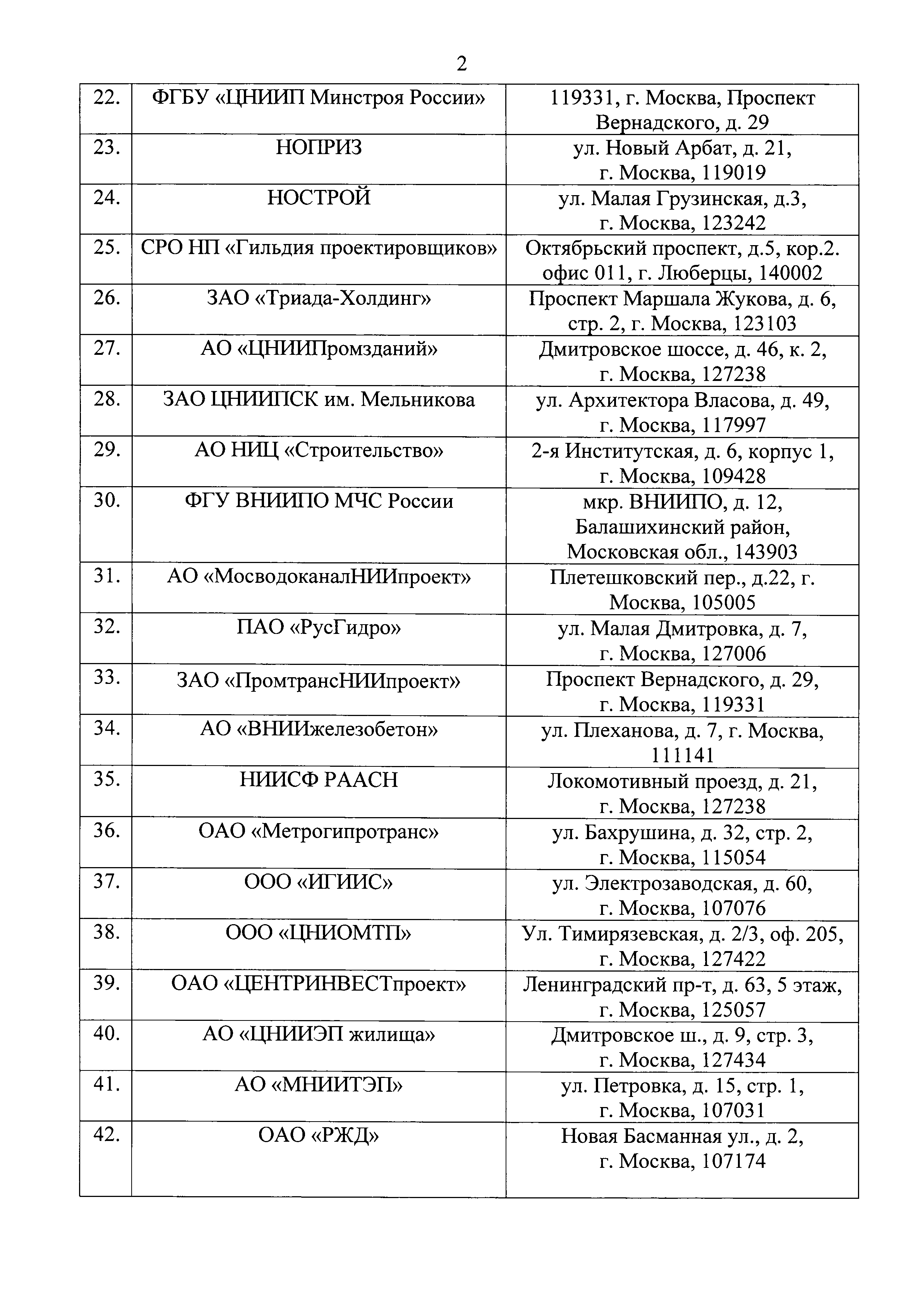 Письмо 26887-ХМ/08