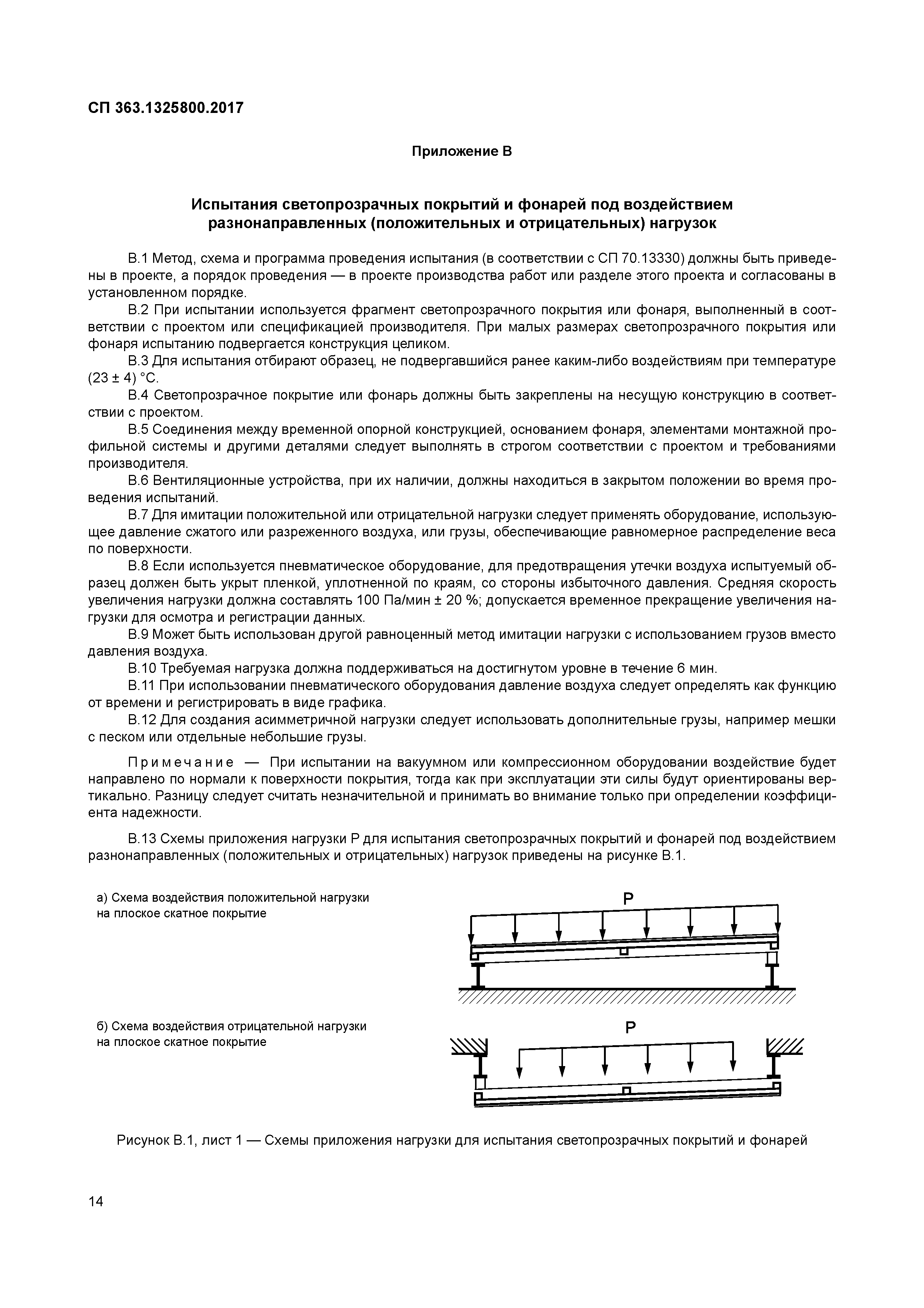 СП 363.1325800.2017