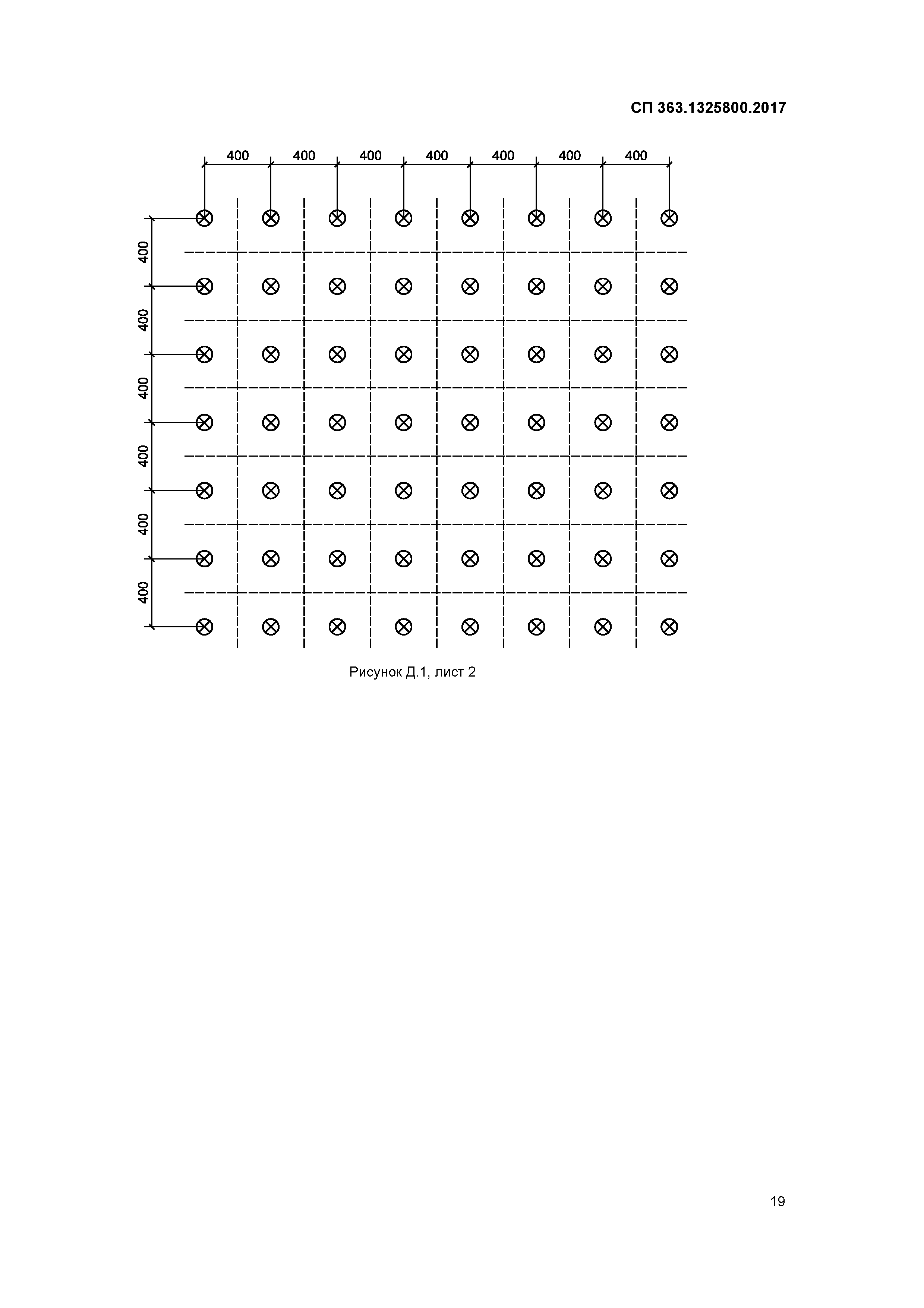 СП 363.1325800.2017