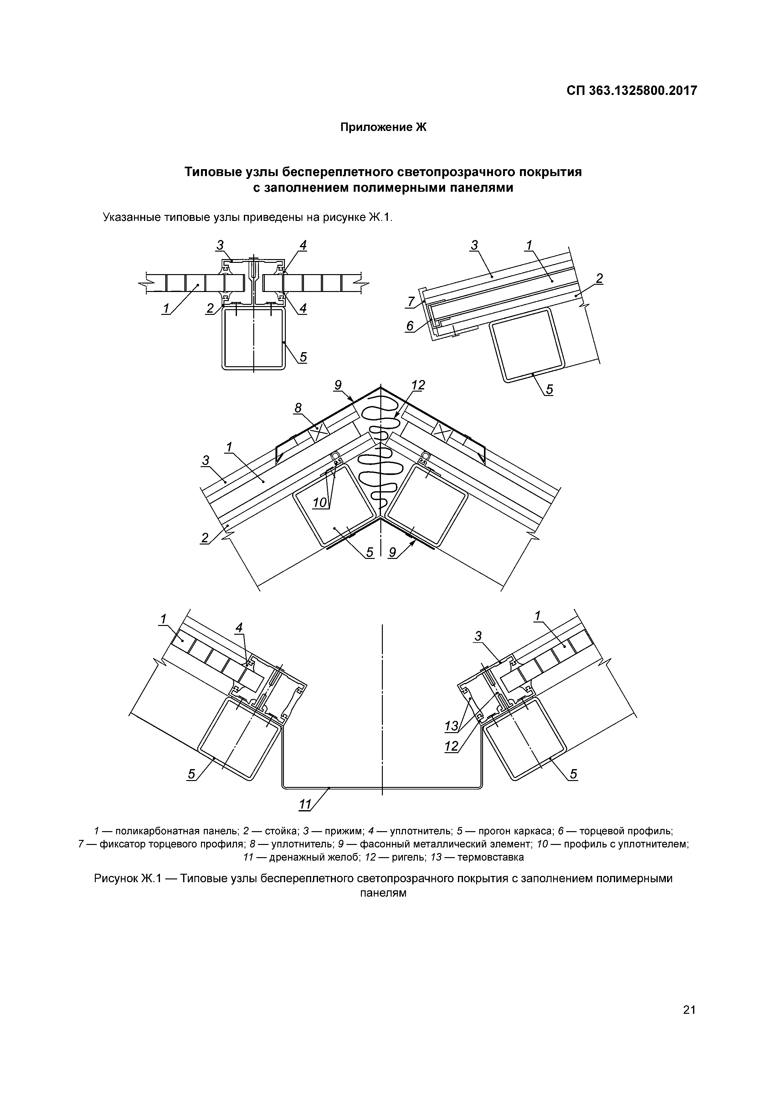 СП 363.1325800.2017