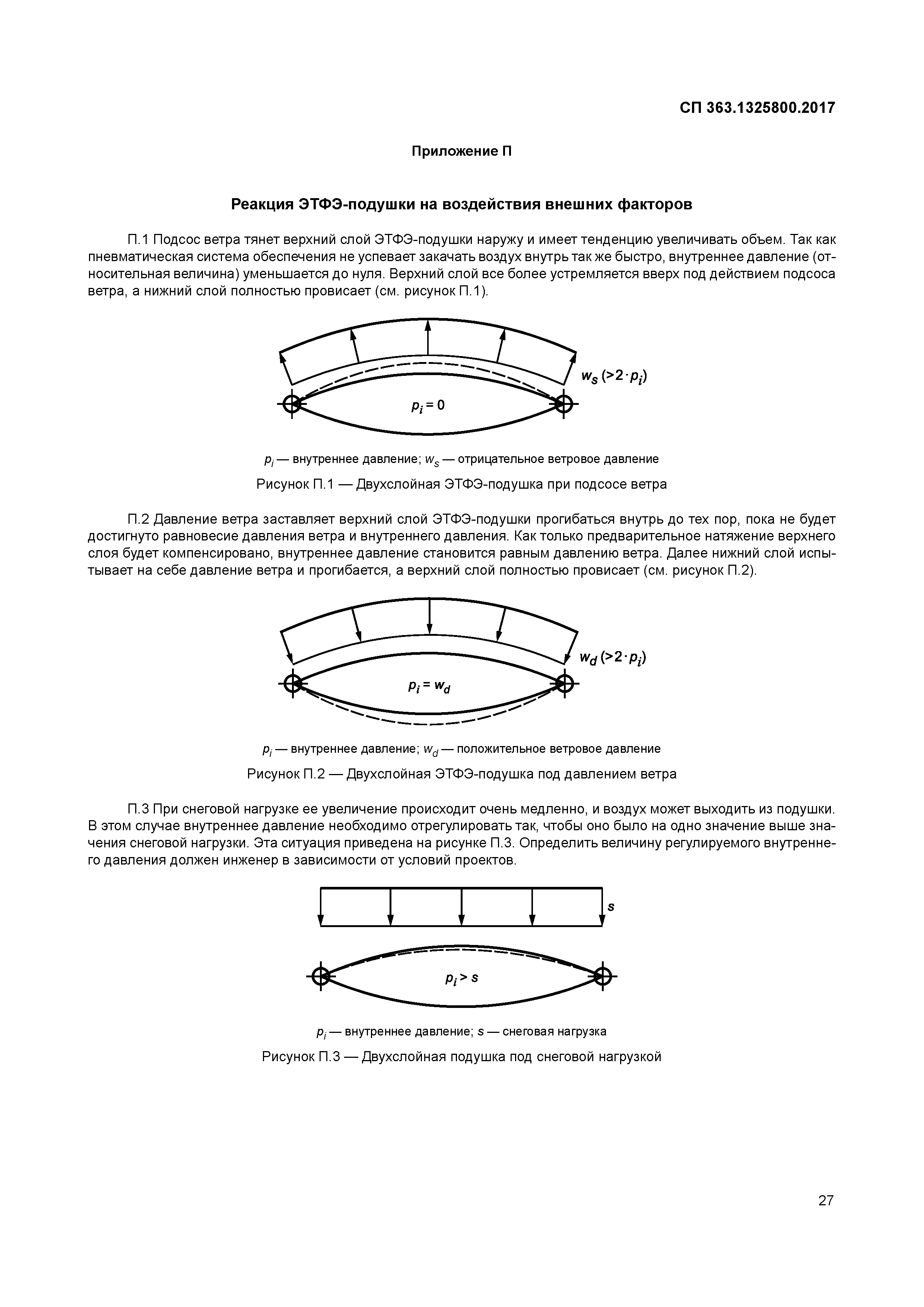 СП 363.1325800.2017