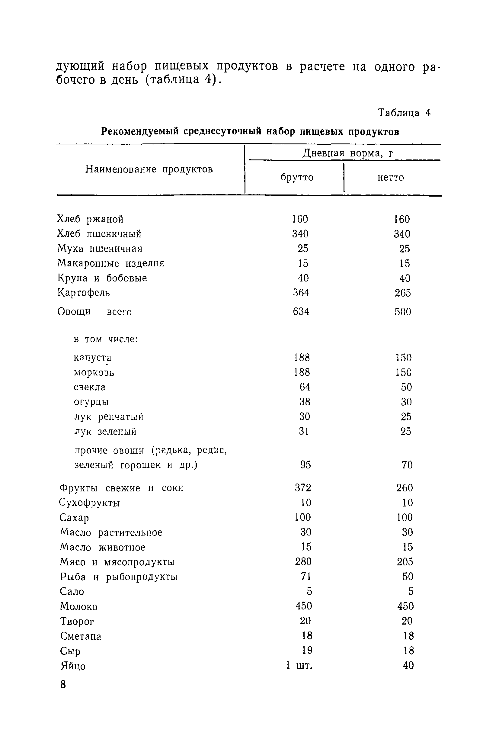 МР 3084-84