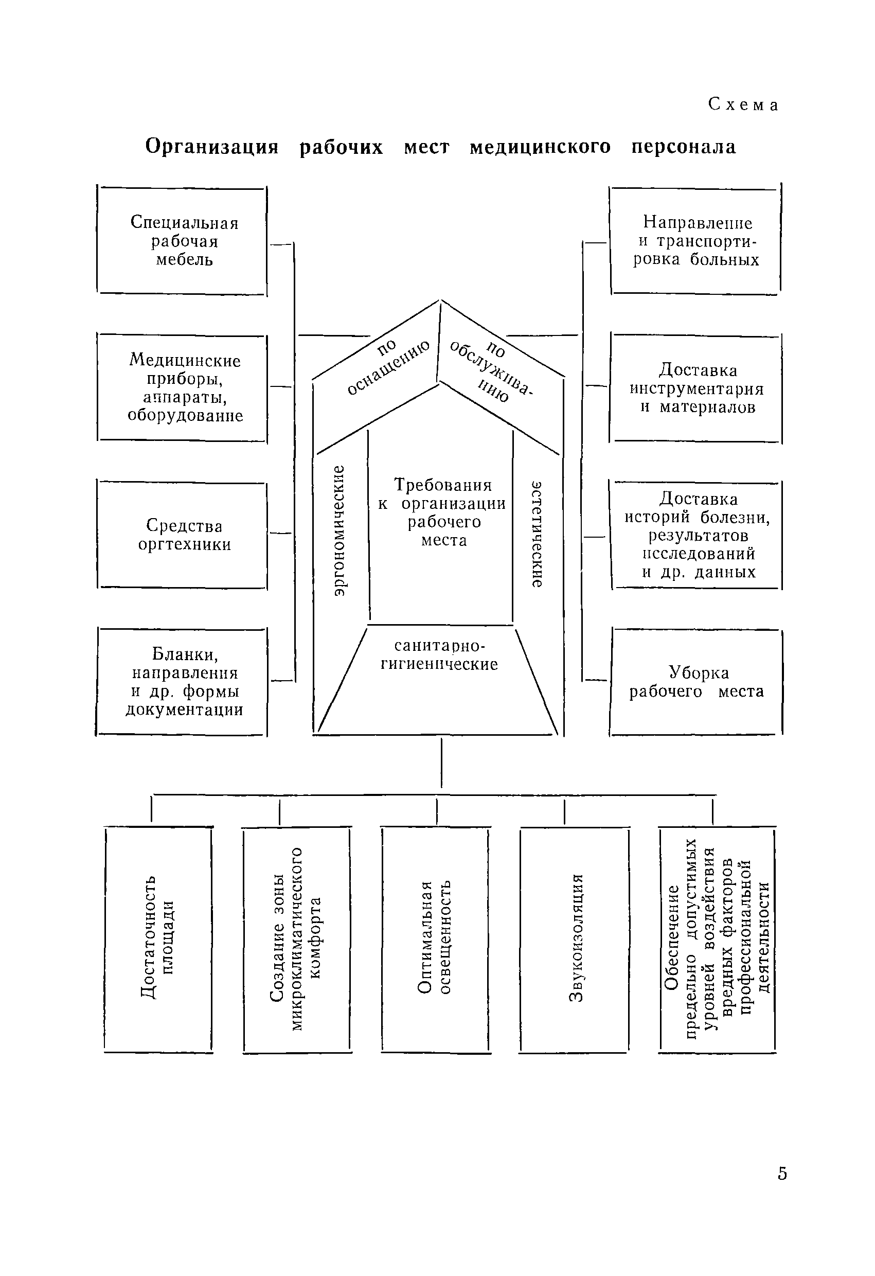 МР 10-11/2