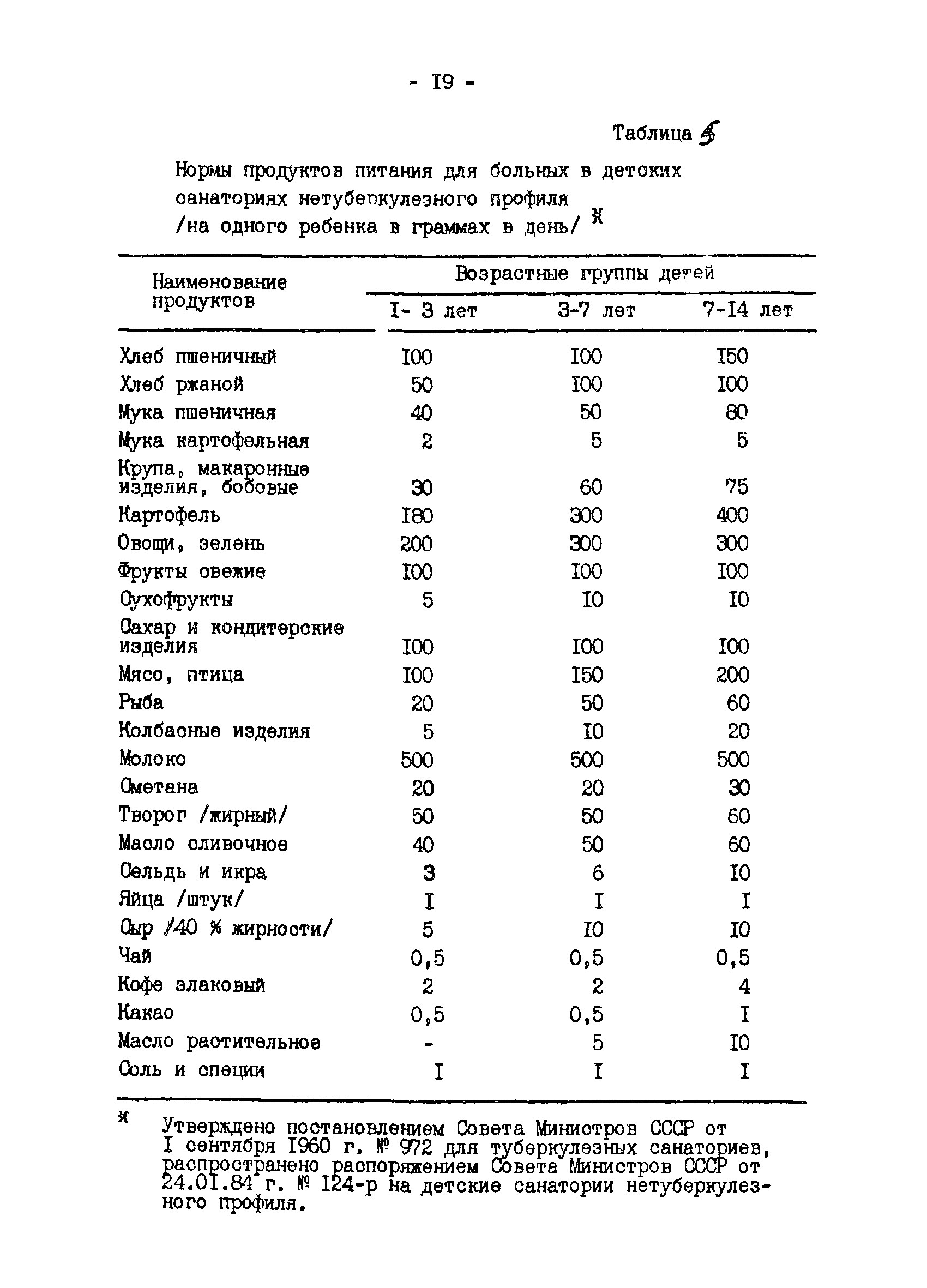 МР 11-8/6-23