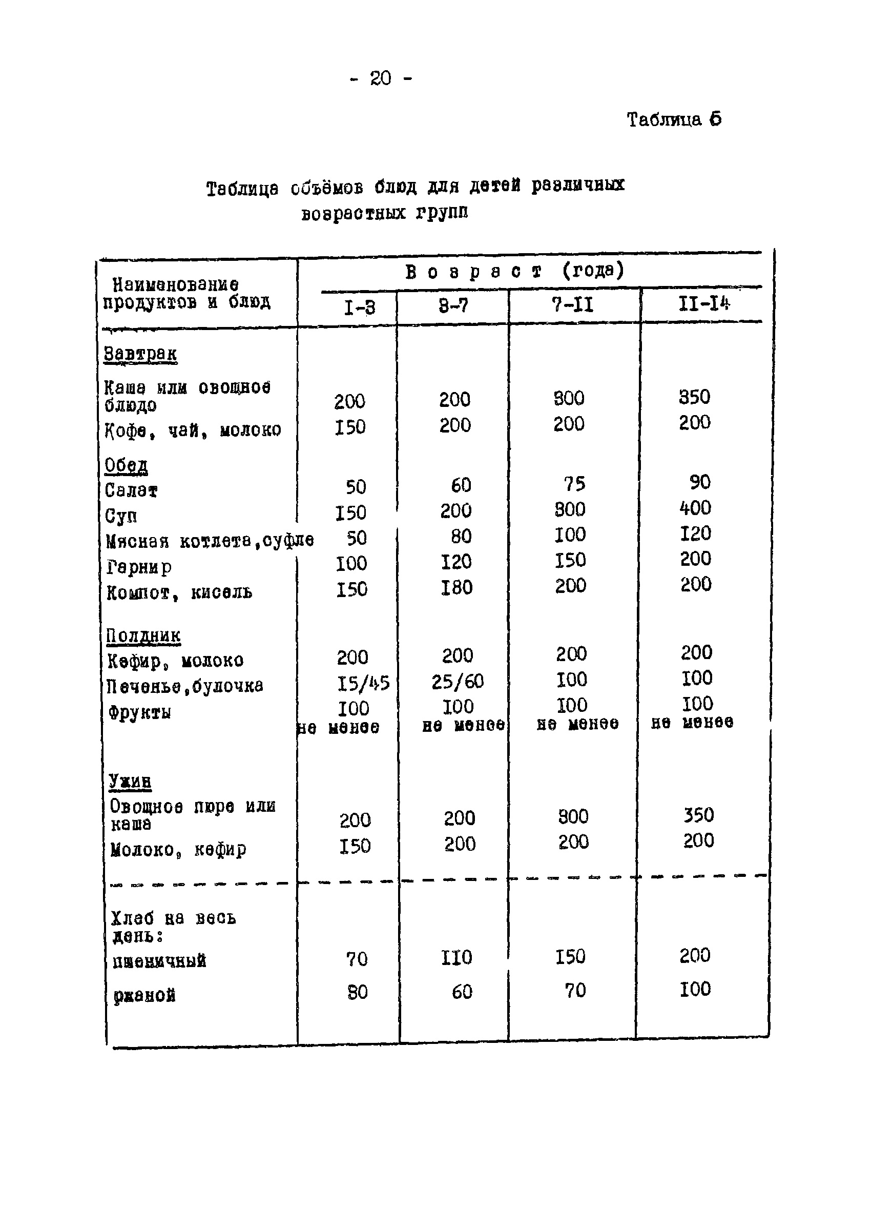 МР 11-8/6-23