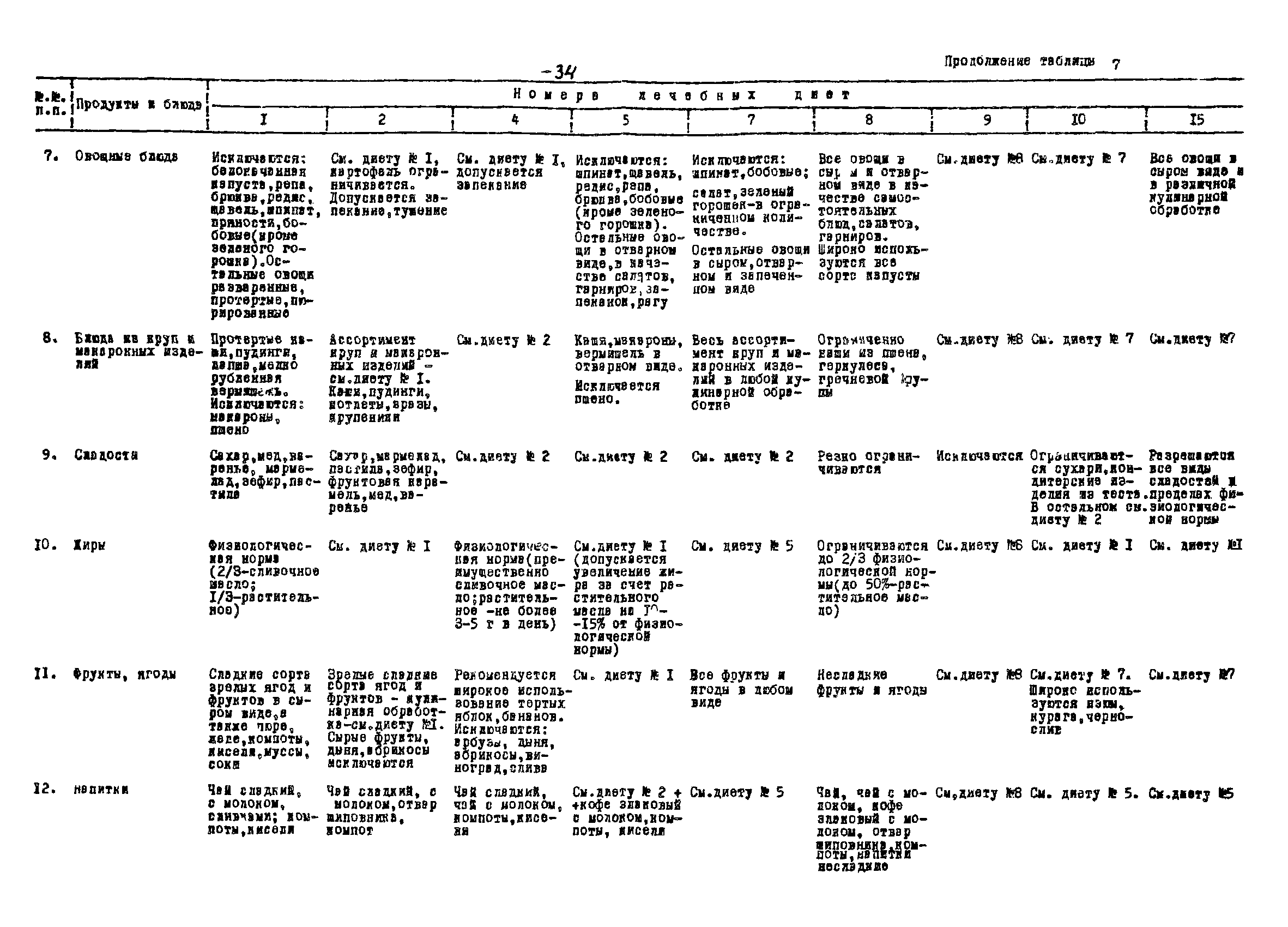 МР 11-8/6-23