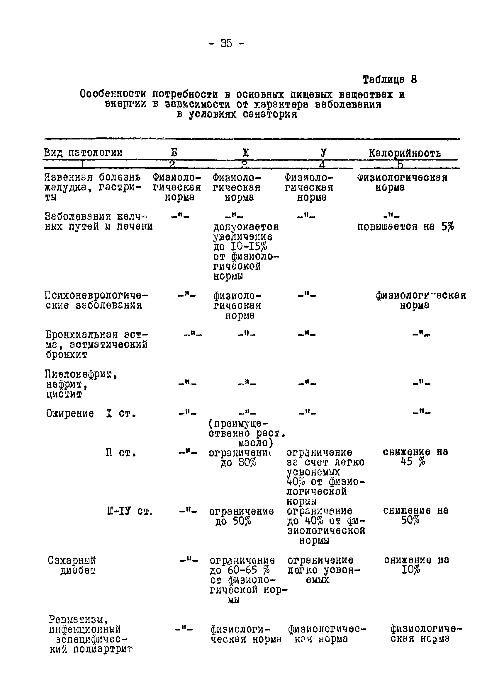 МР 11-8/6-23