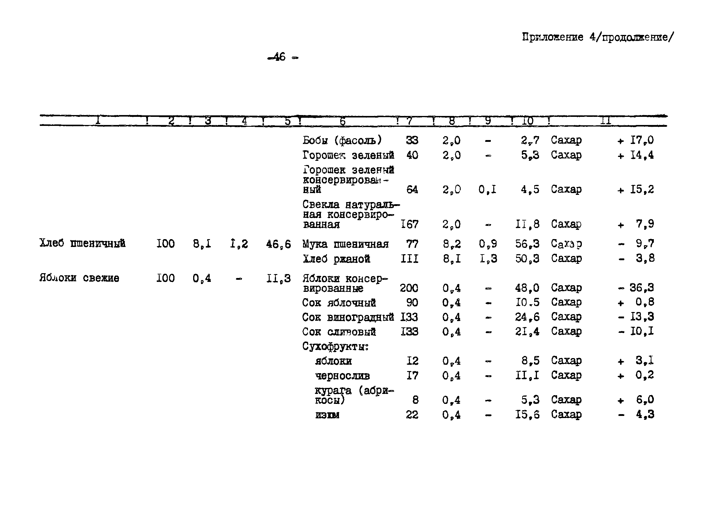 МР 11-8/6-23