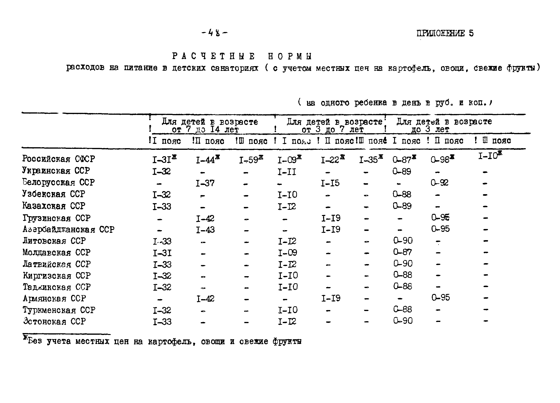 МР 11-8/6-23