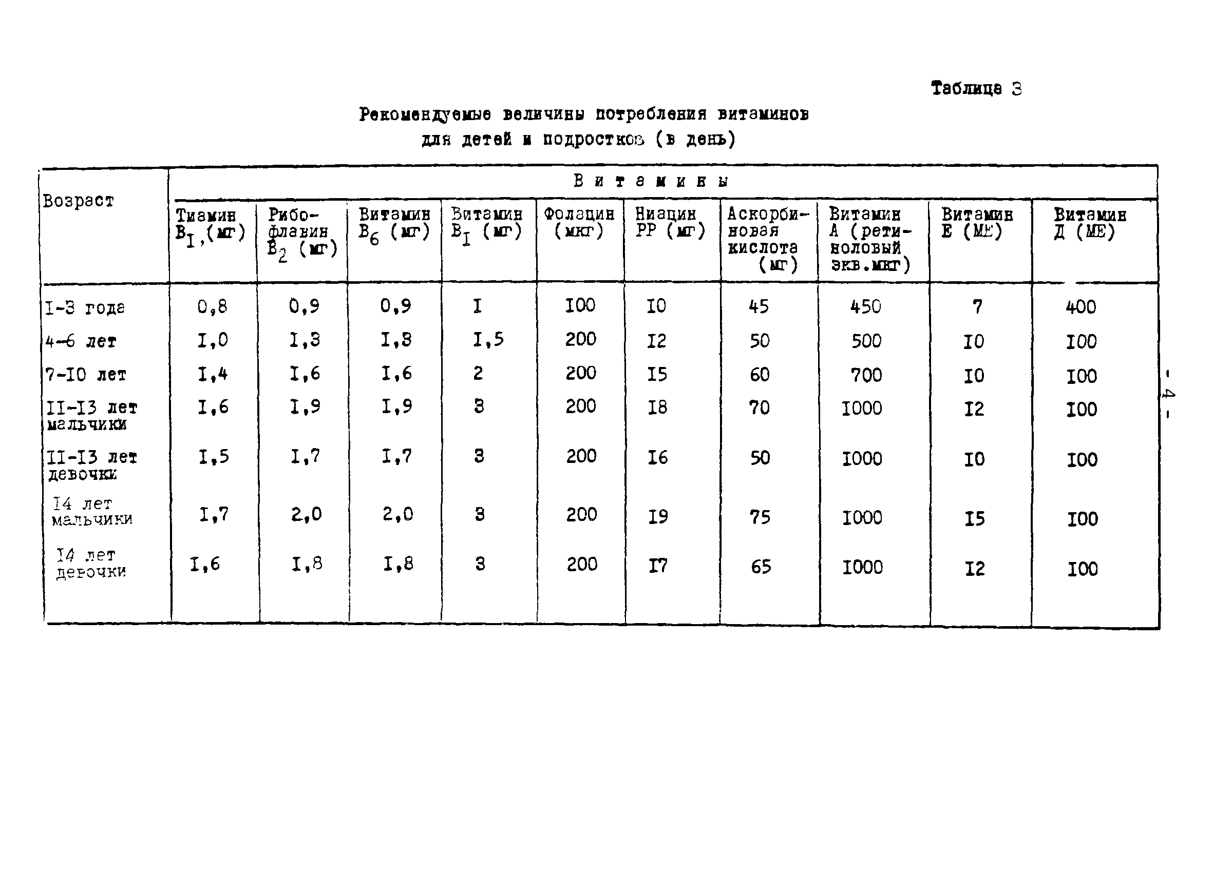 МР 11-8/6-23