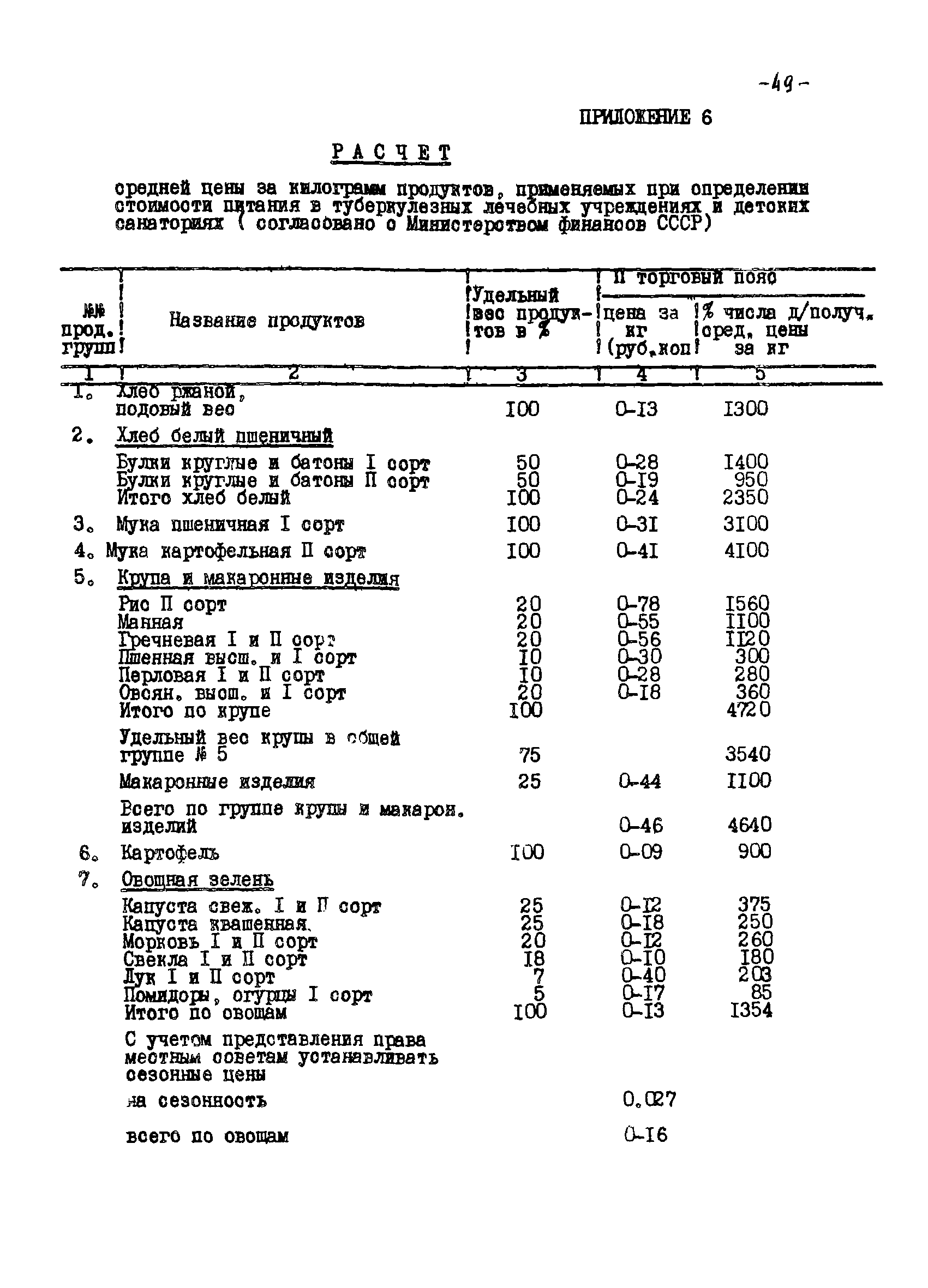 МР 11-8/6-23