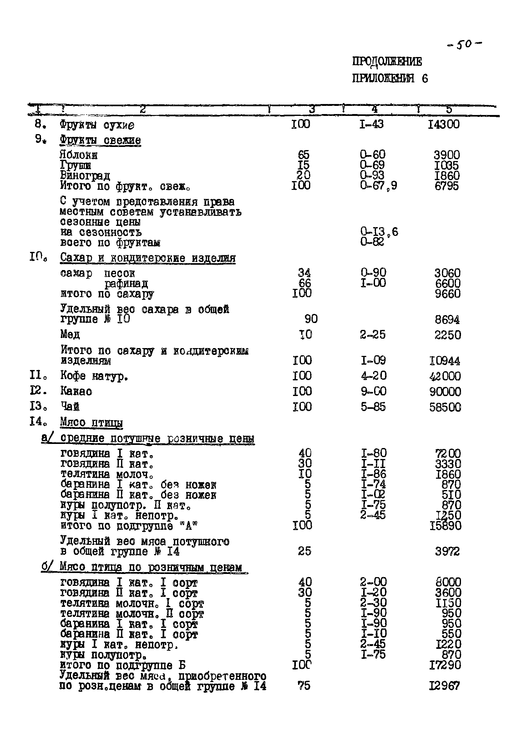 МР 11-8/6-23