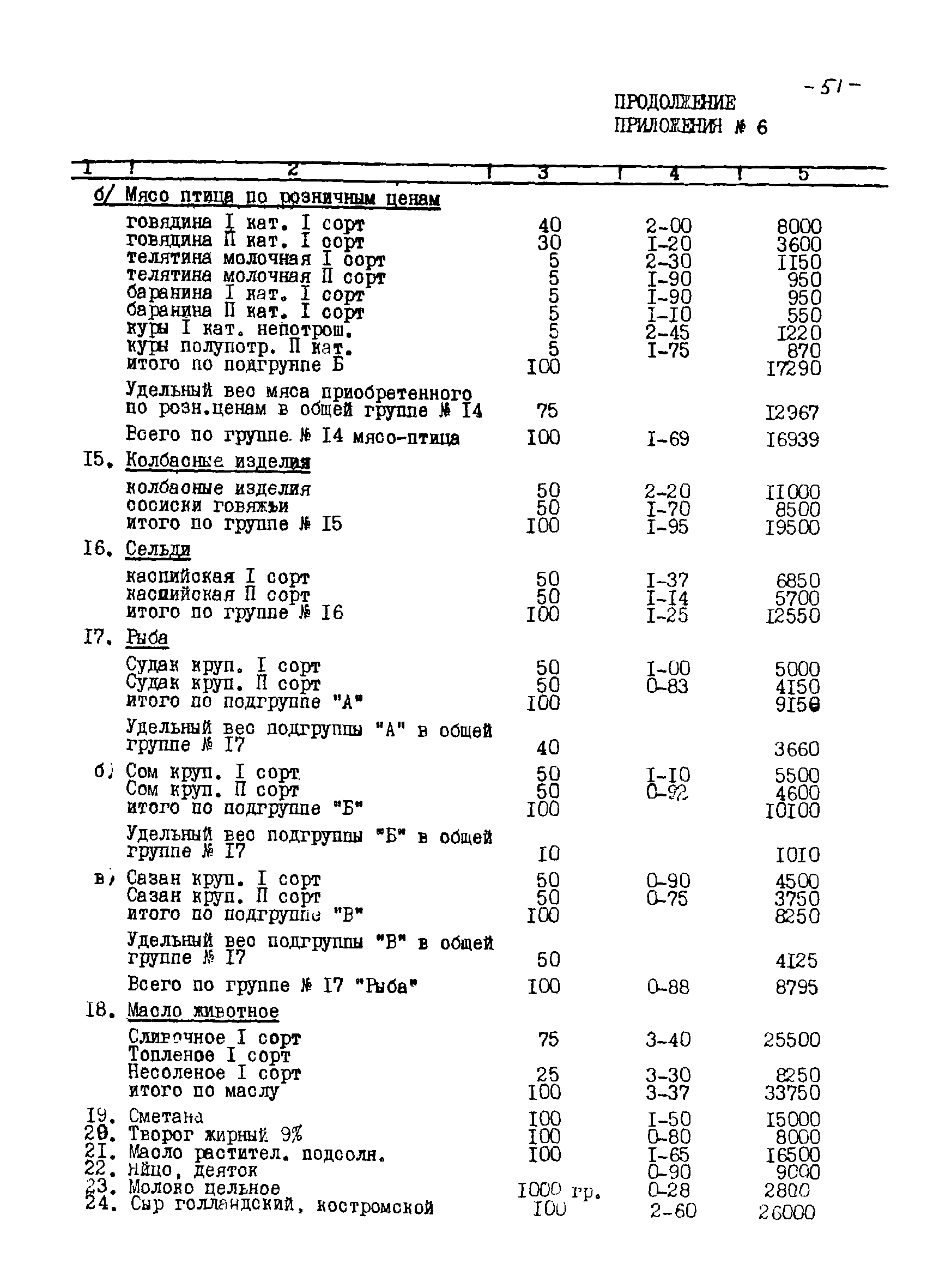 МР 11-8/6-23