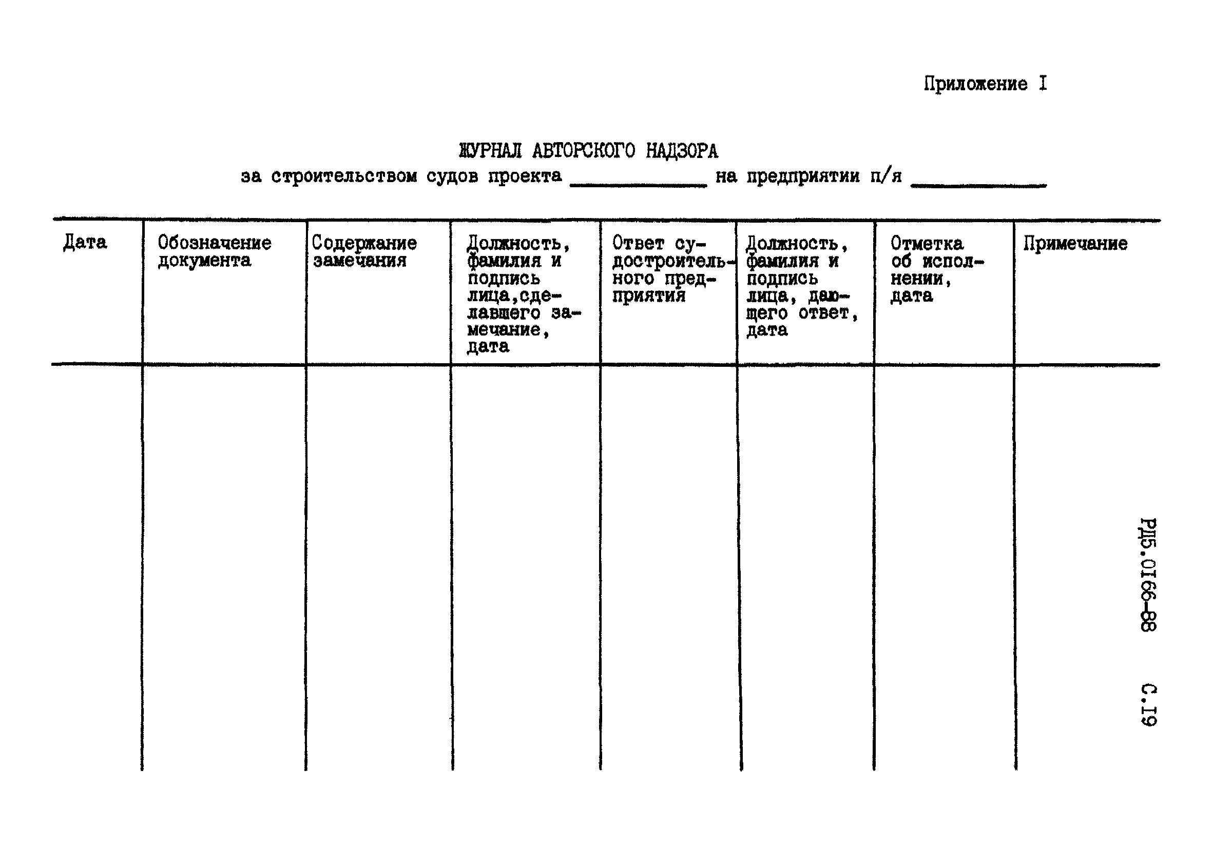 РД 5.0166-88