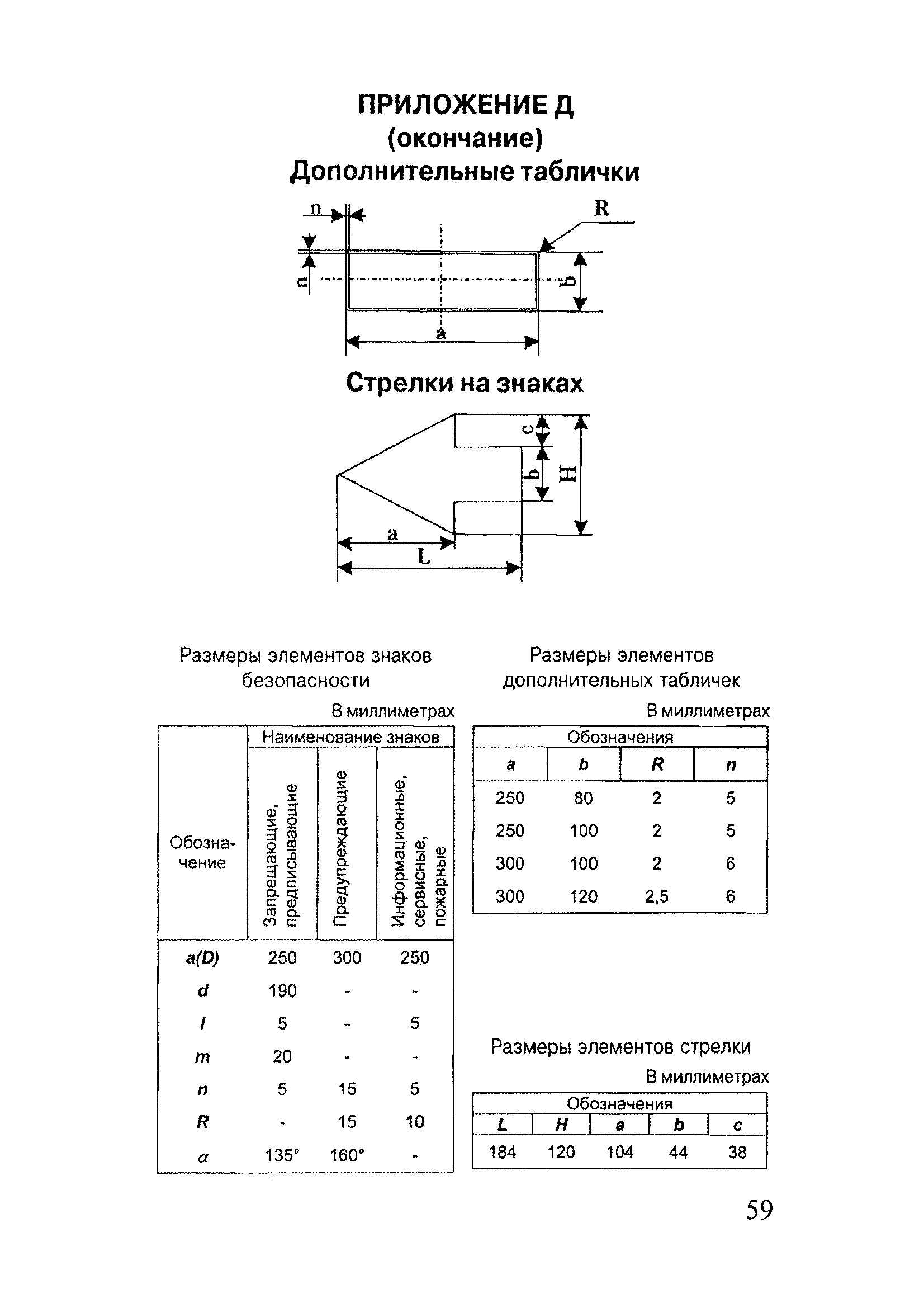 ОСТ 31.0013-96