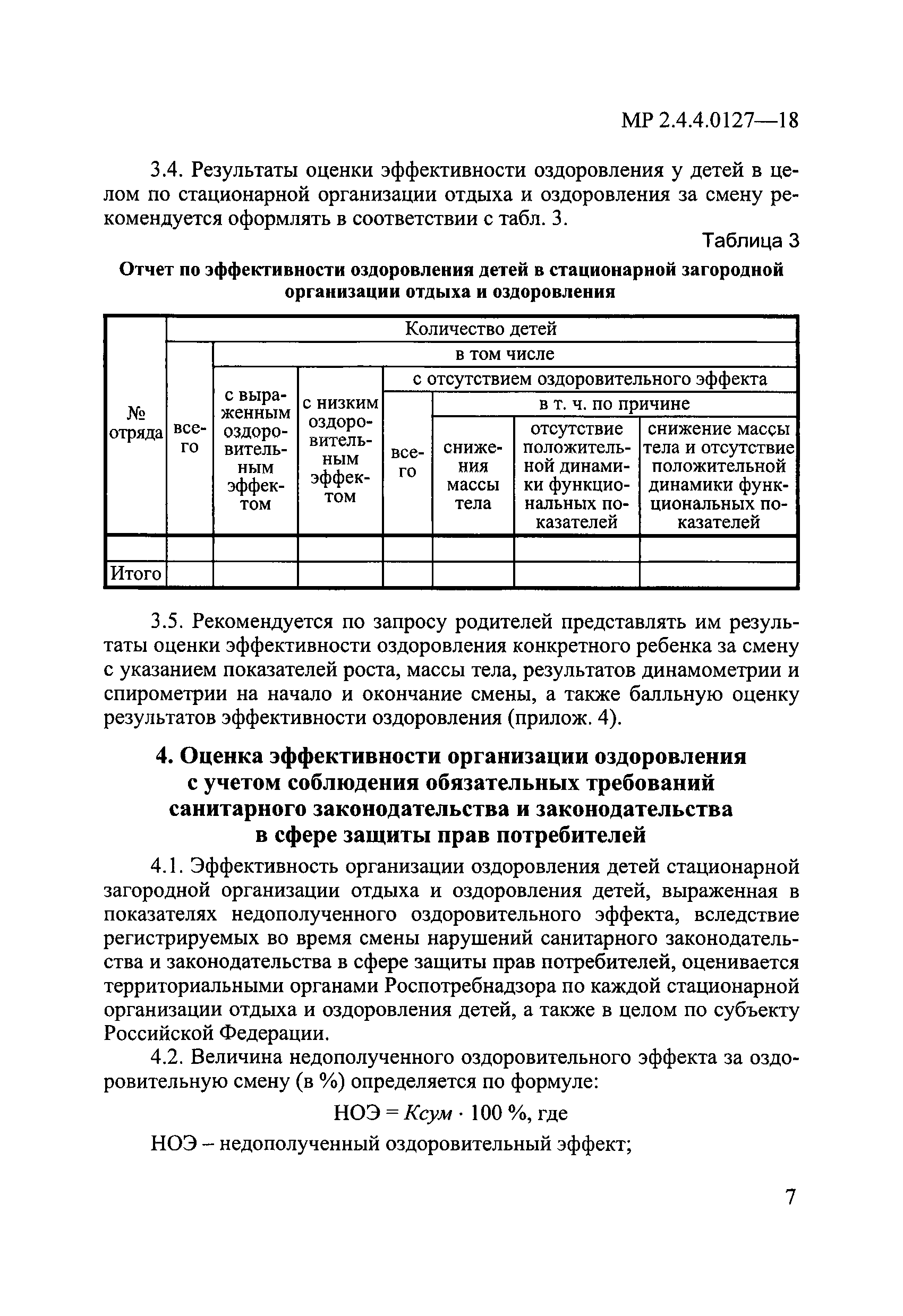 Регламент защиты проекта