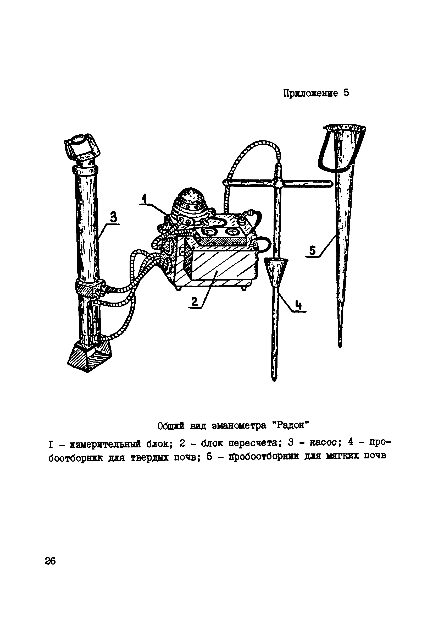 ВНМД 36-78/Стройизыскания