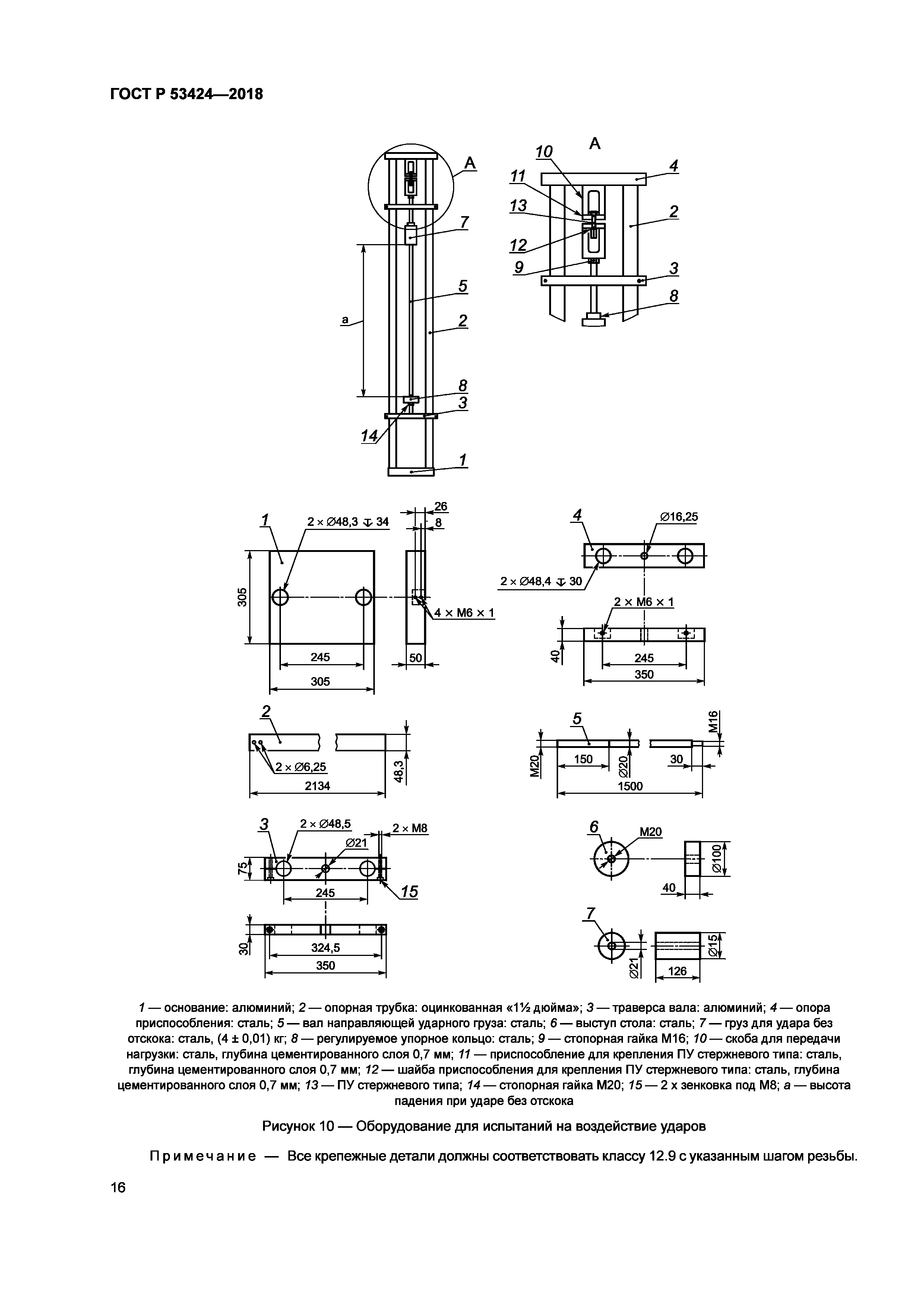 ГОСТ Р 53424-2018