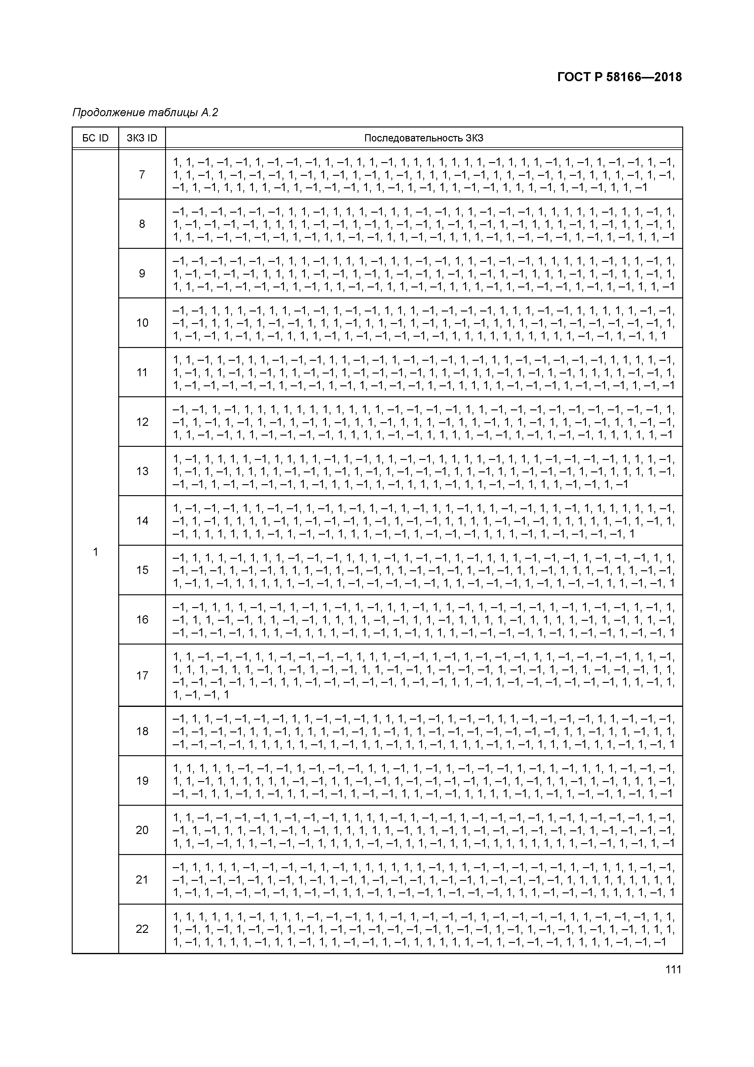 ГОСТ Р 58166-2018