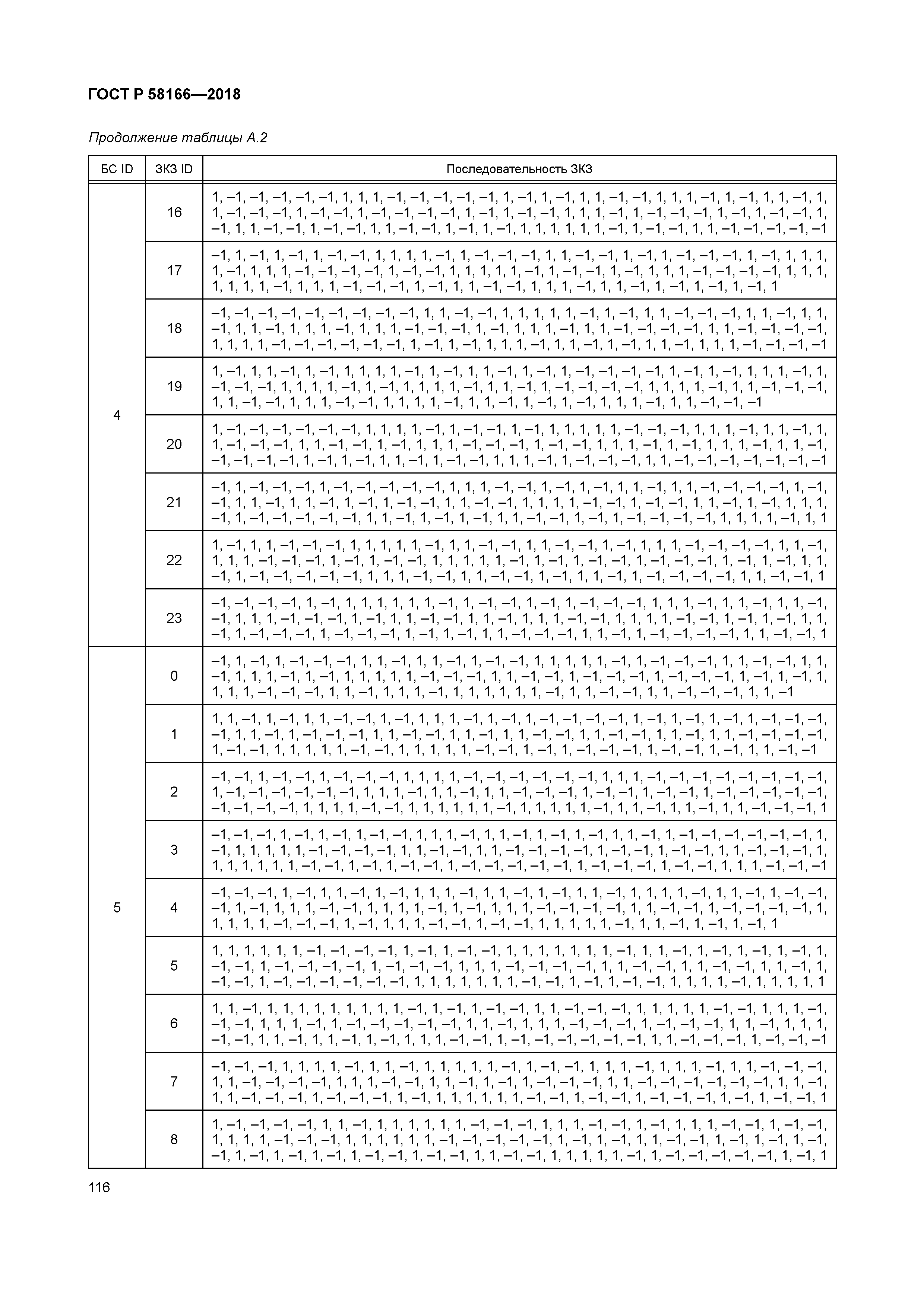 ГОСТ Р 58166-2018