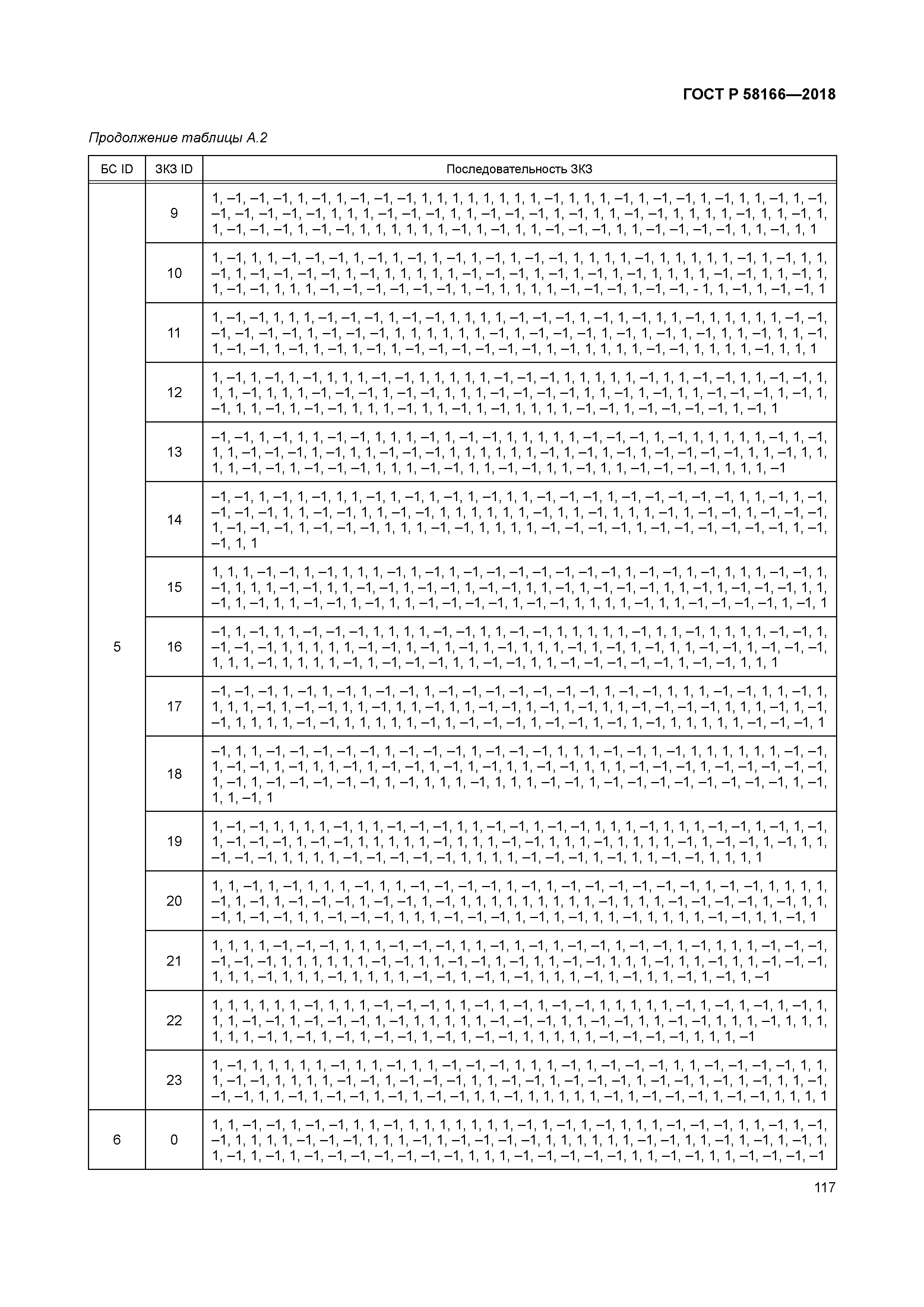 ГОСТ Р 58166-2018