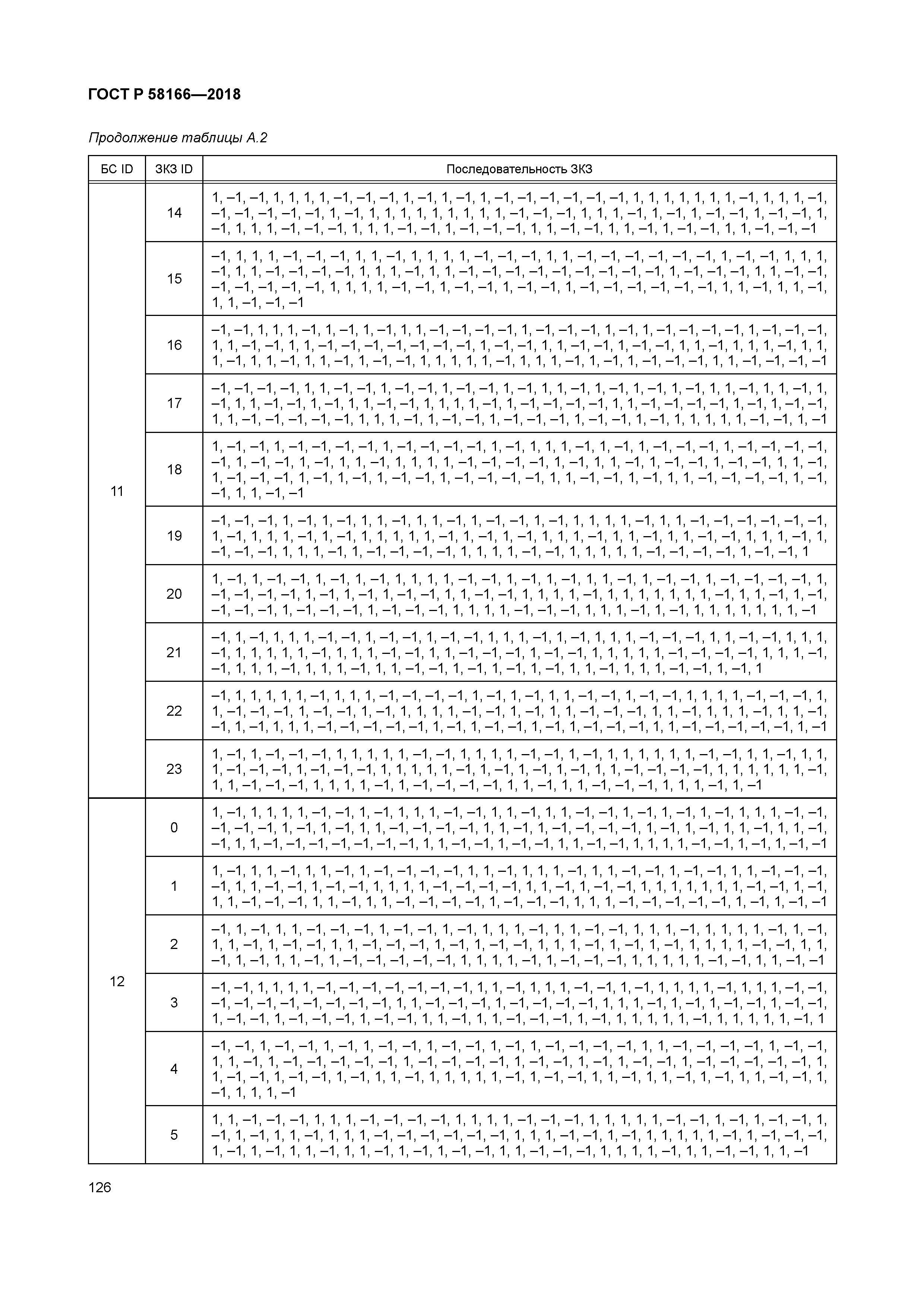 ГОСТ Р 58166-2018