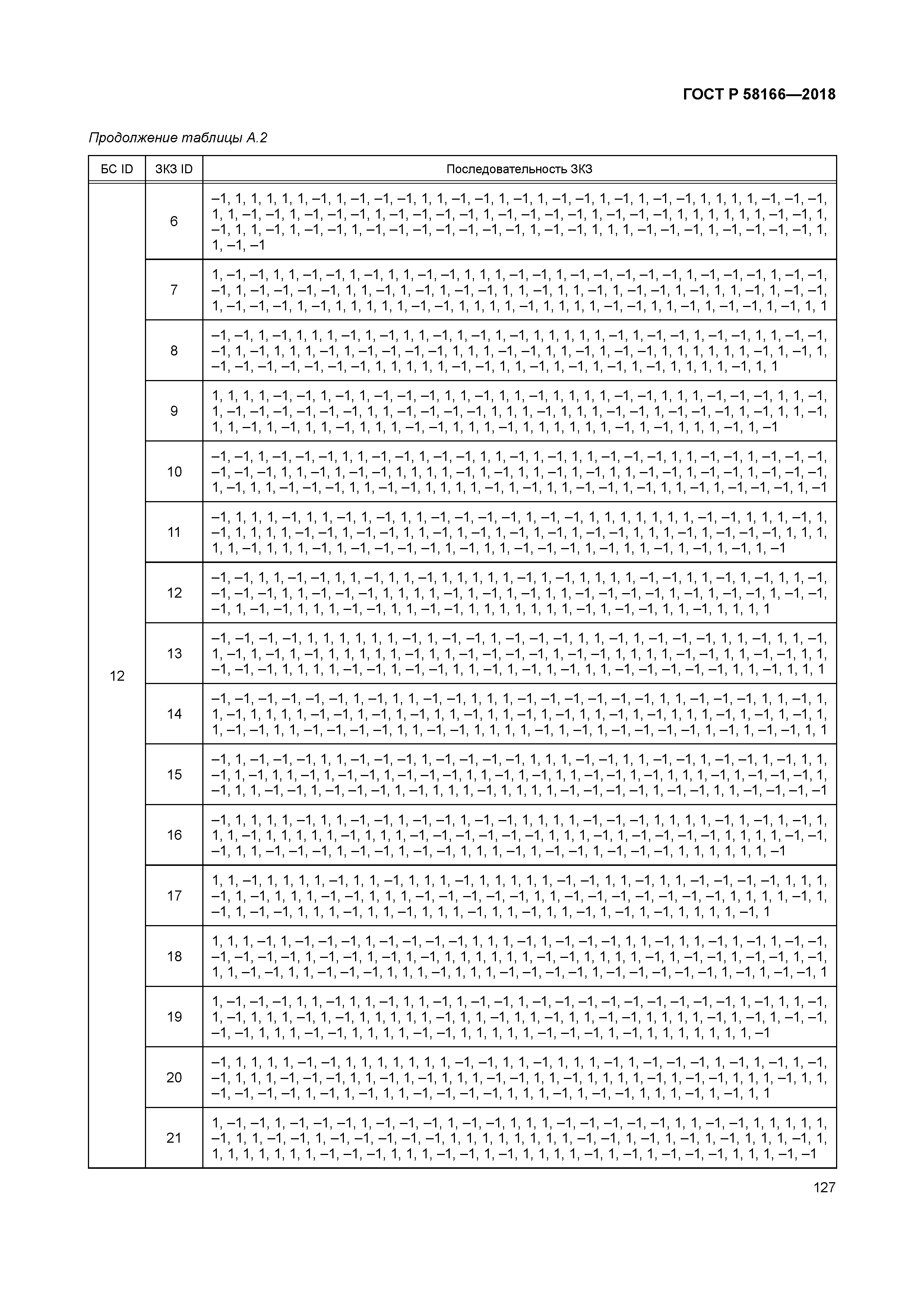 ГОСТ Р 58166-2018