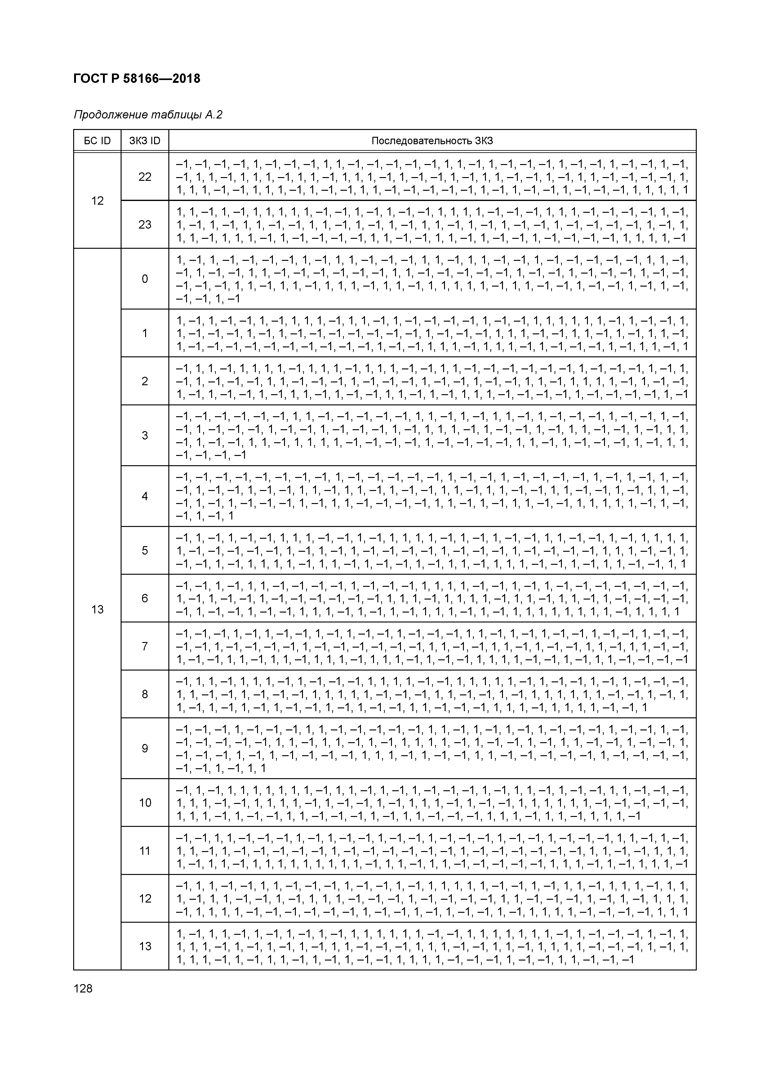 ГОСТ Р 58166-2018