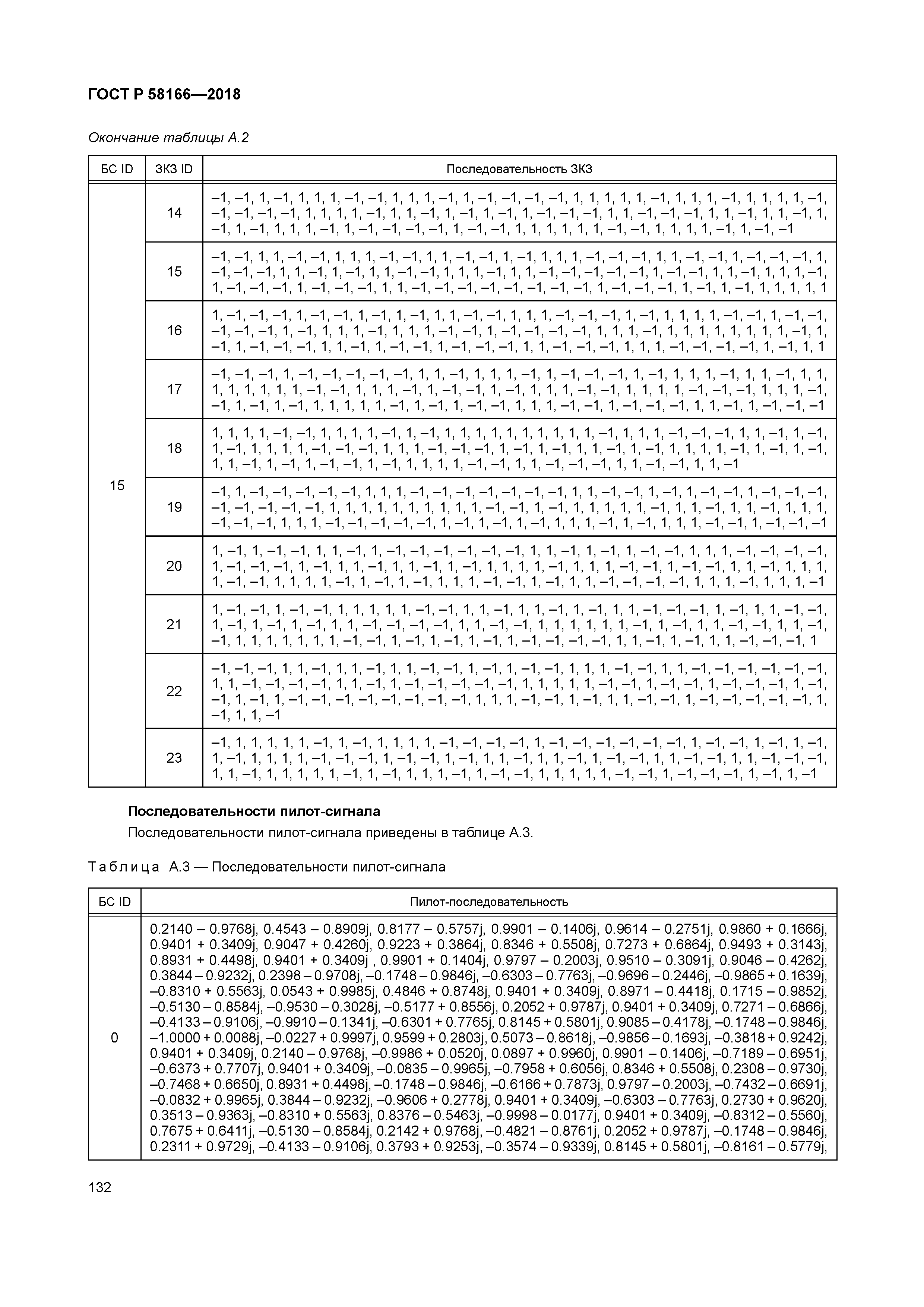 ГОСТ Р 58166-2018