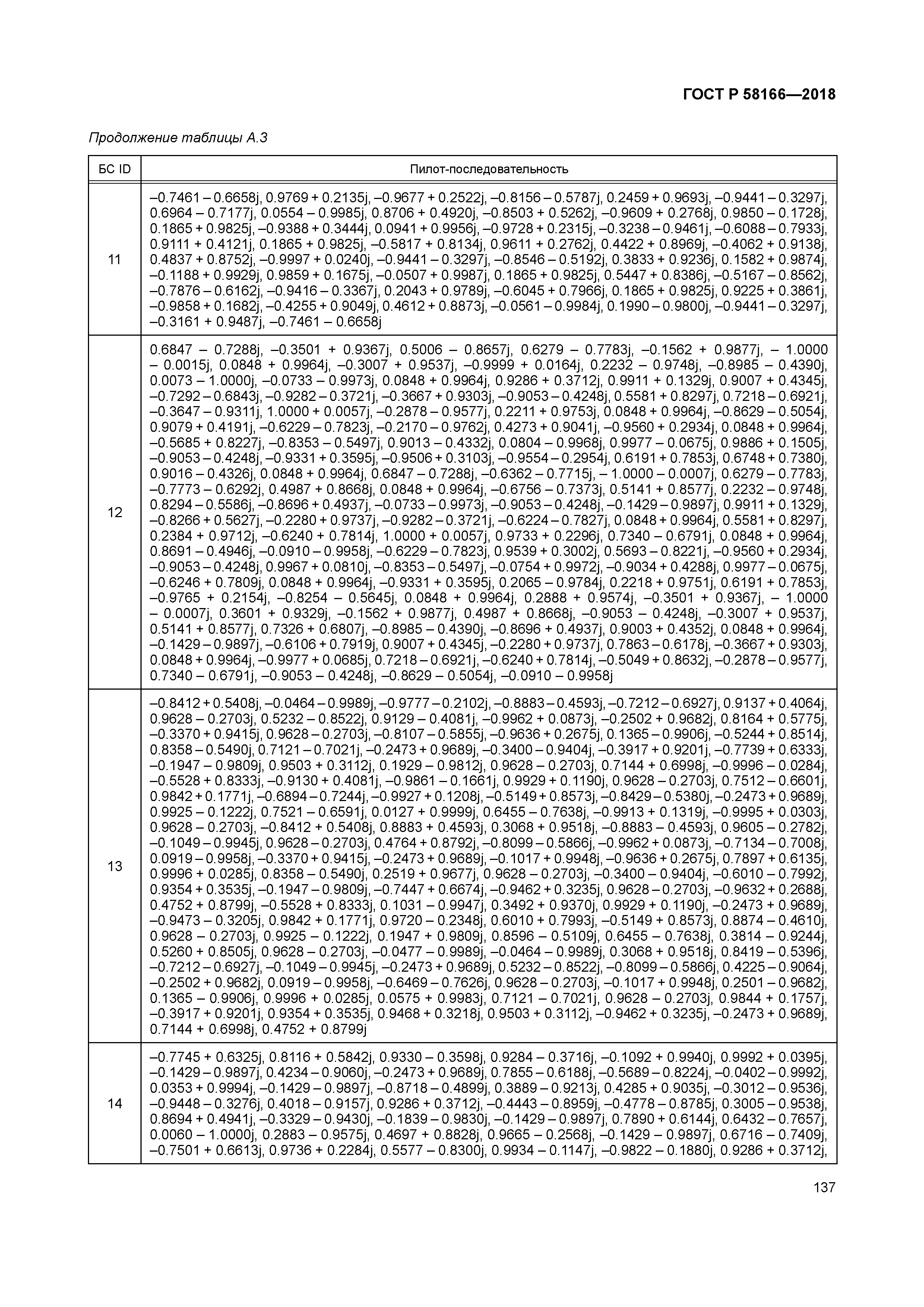 ГОСТ Р 58166-2018