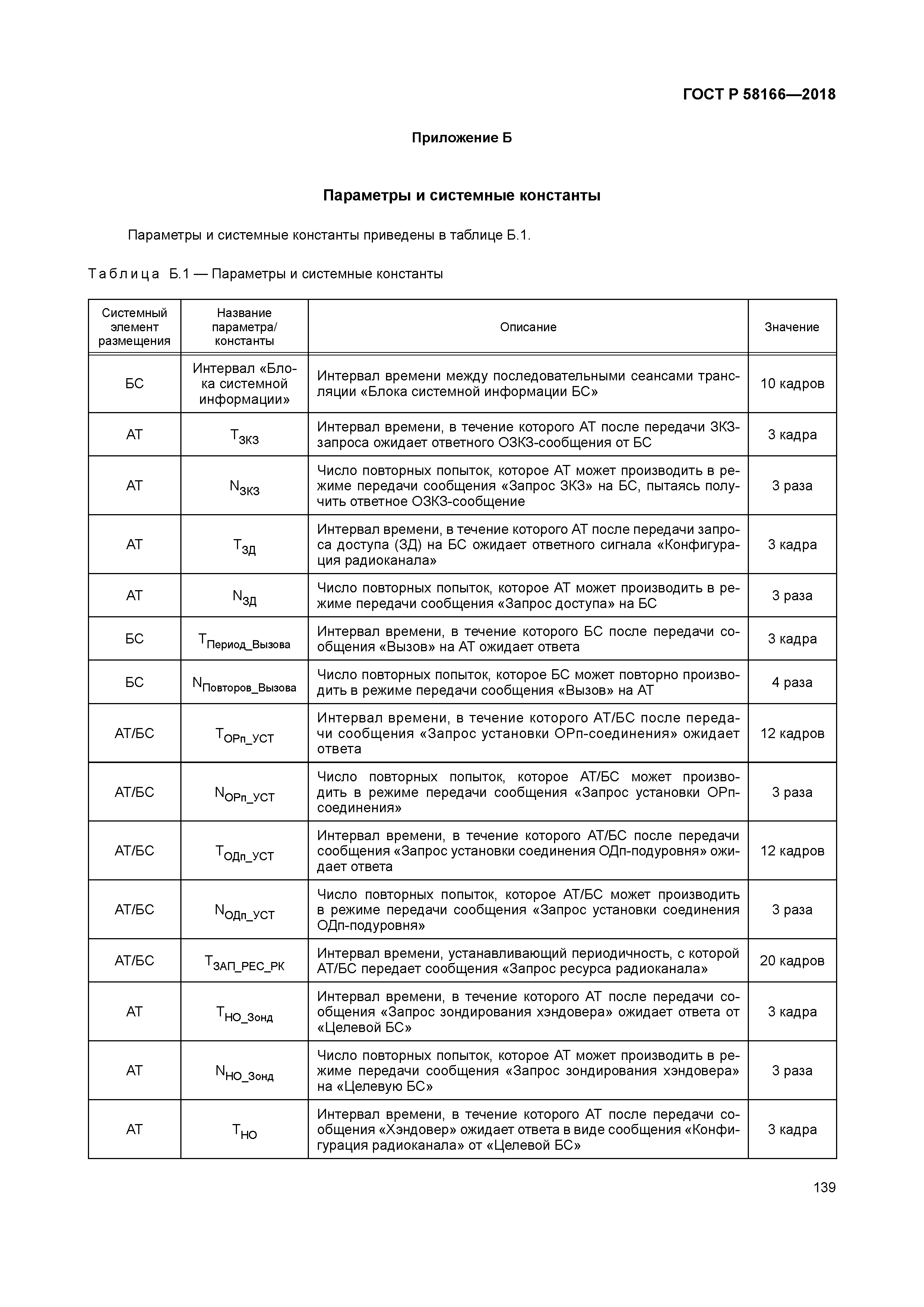 ГОСТ Р 58166-2018
