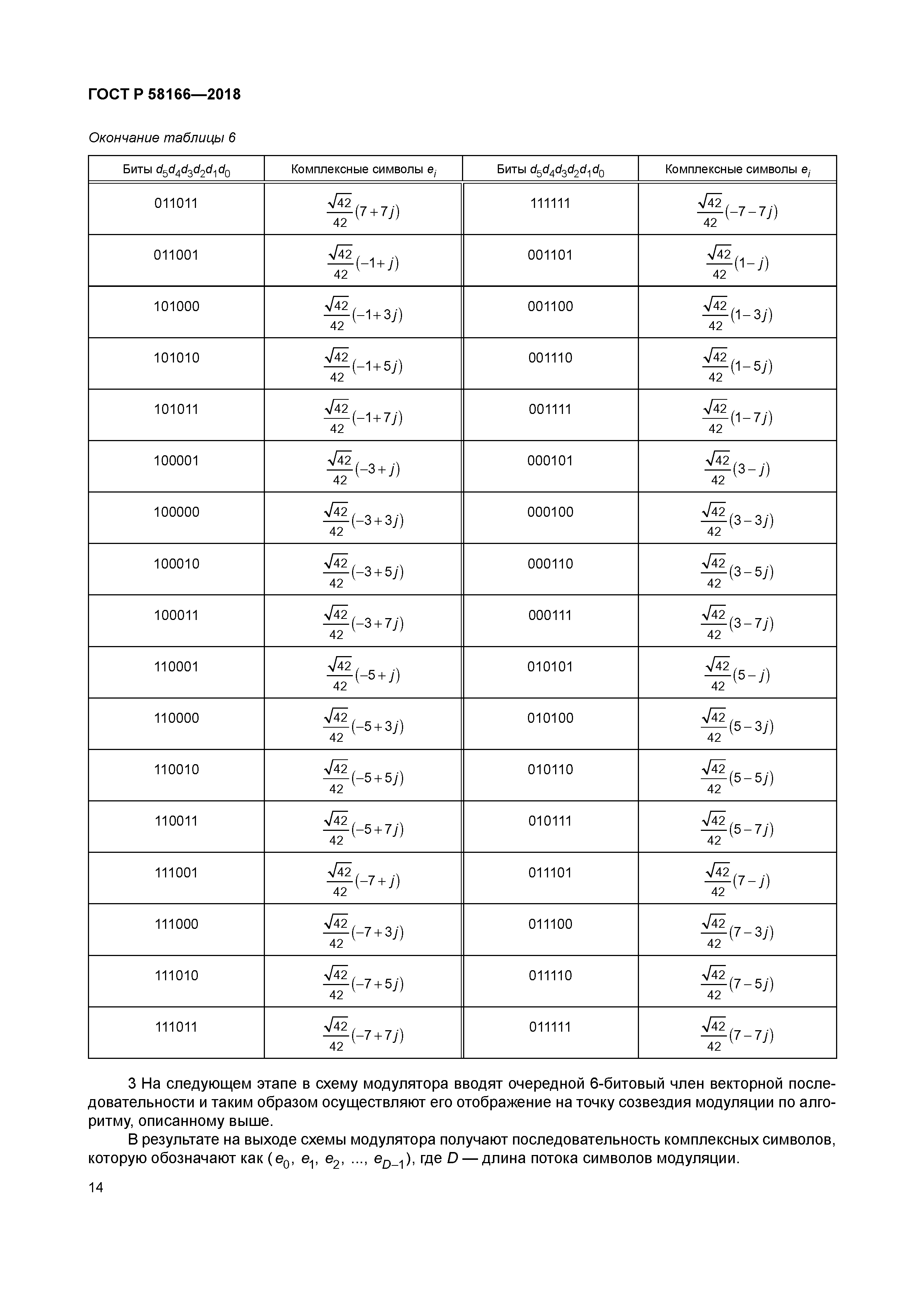 ГОСТ Р 58166-2018