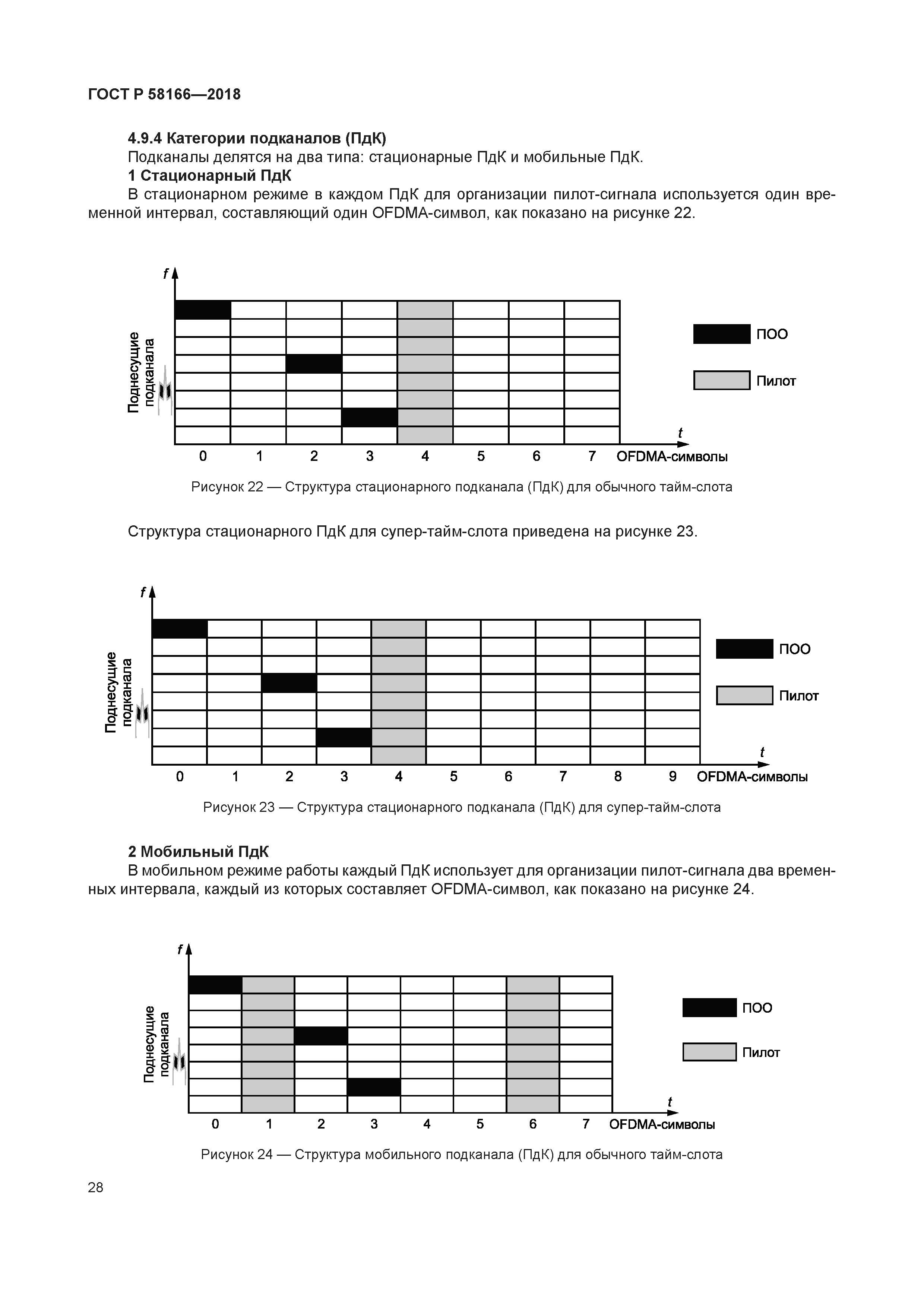 ГОСТ Р 58166-2018