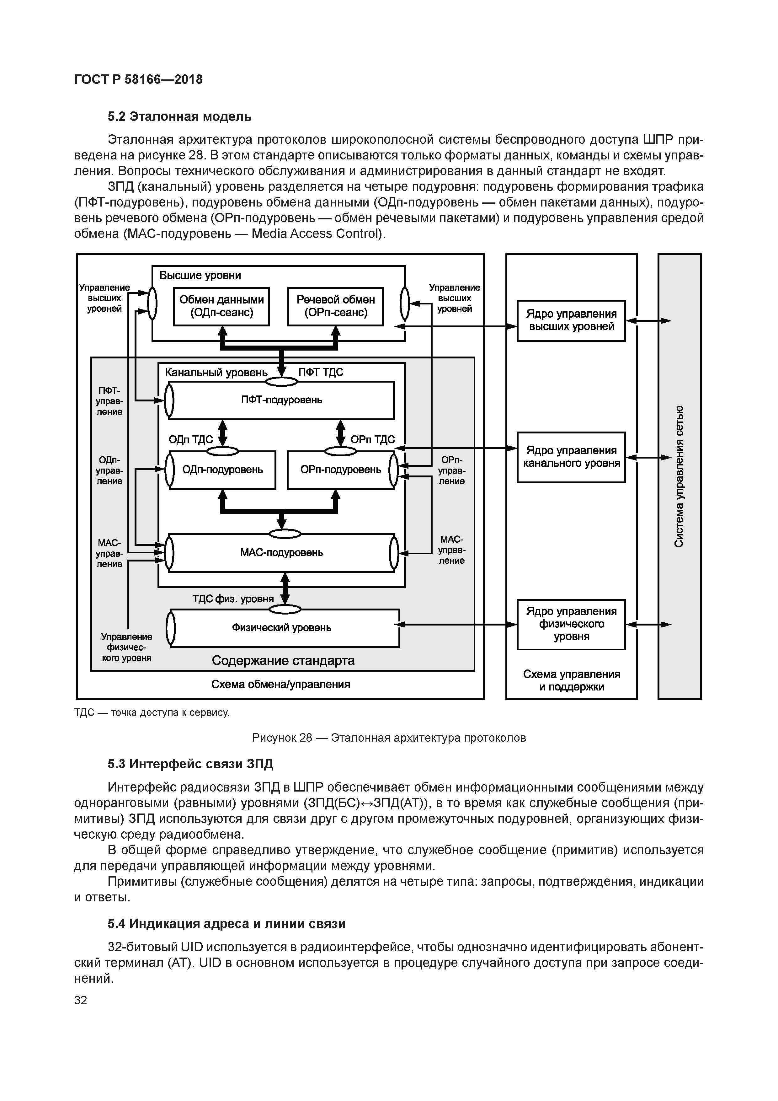 ГОСТ Р 58166-2018
