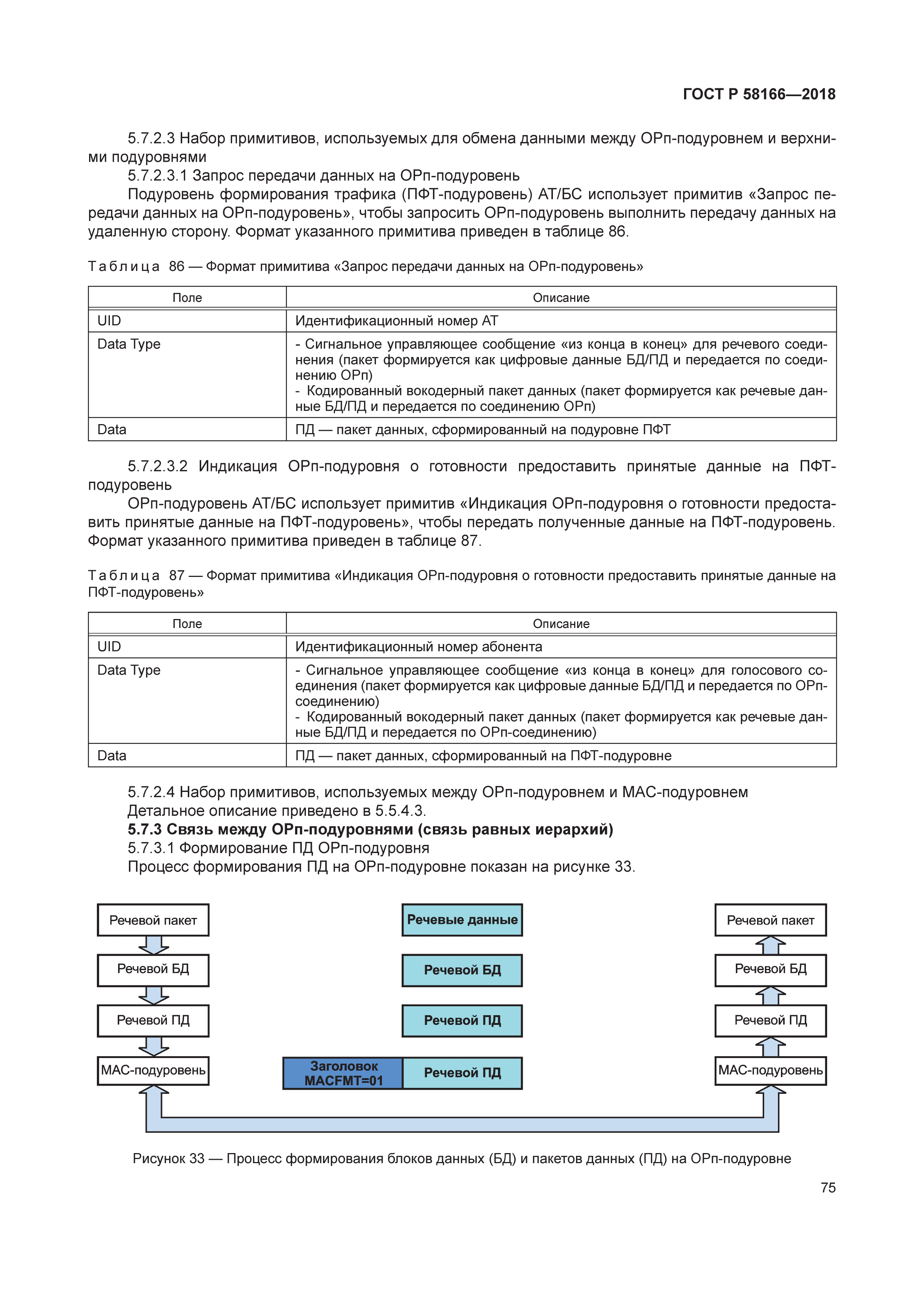 ГОСТ Р 58166-2018