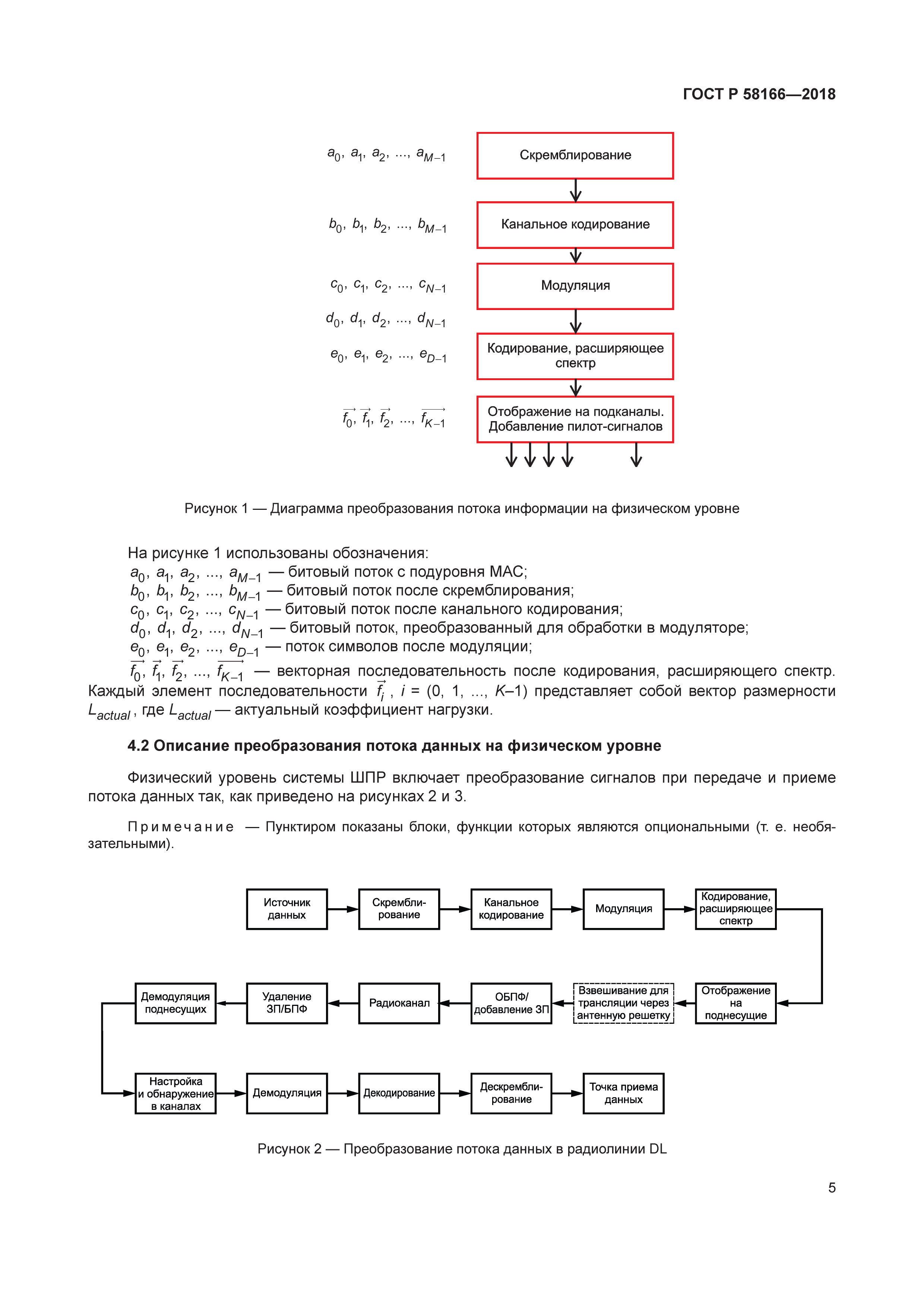 ГОСТ Р 58166-2018