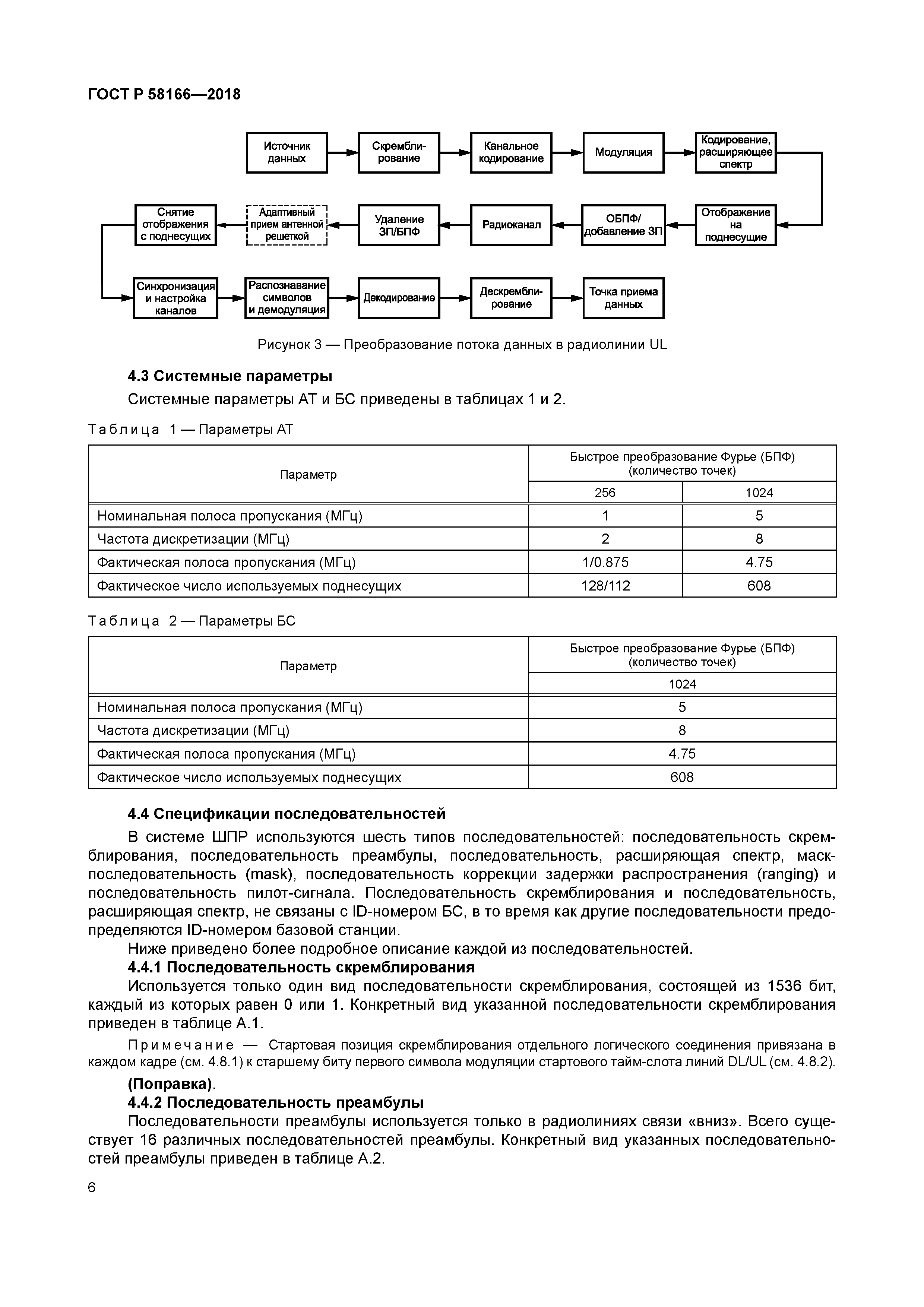 ГОСТ Р 58166-2018