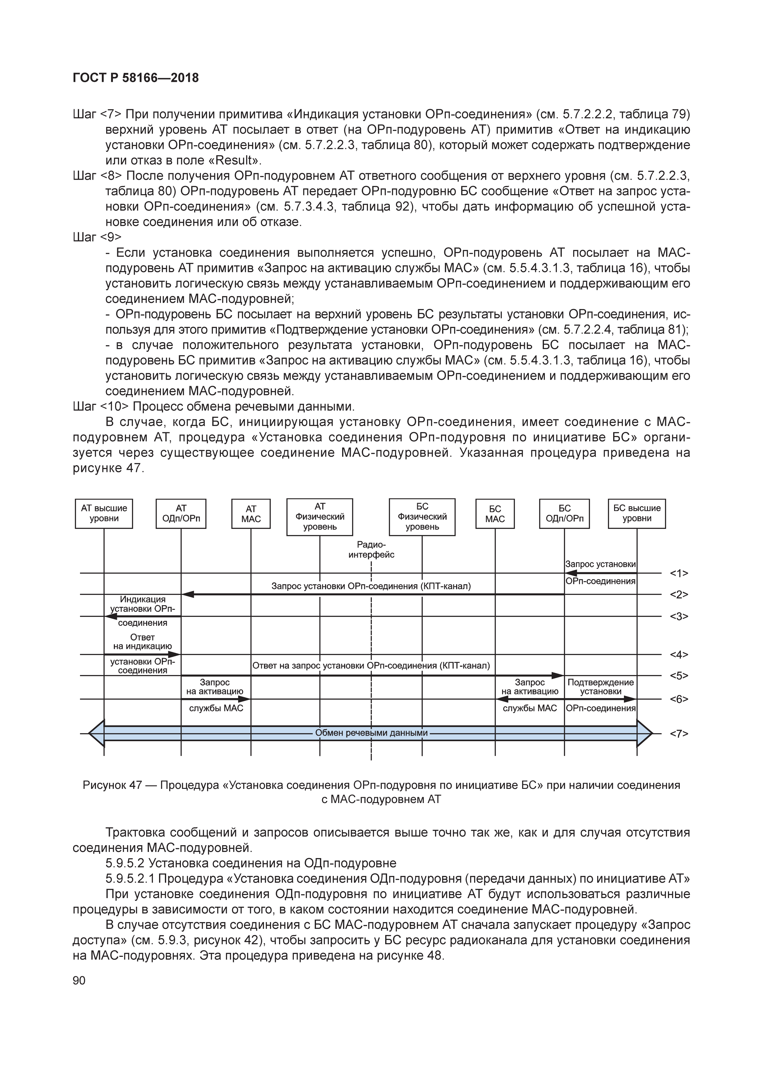 ГОСТ Р 58166-2018