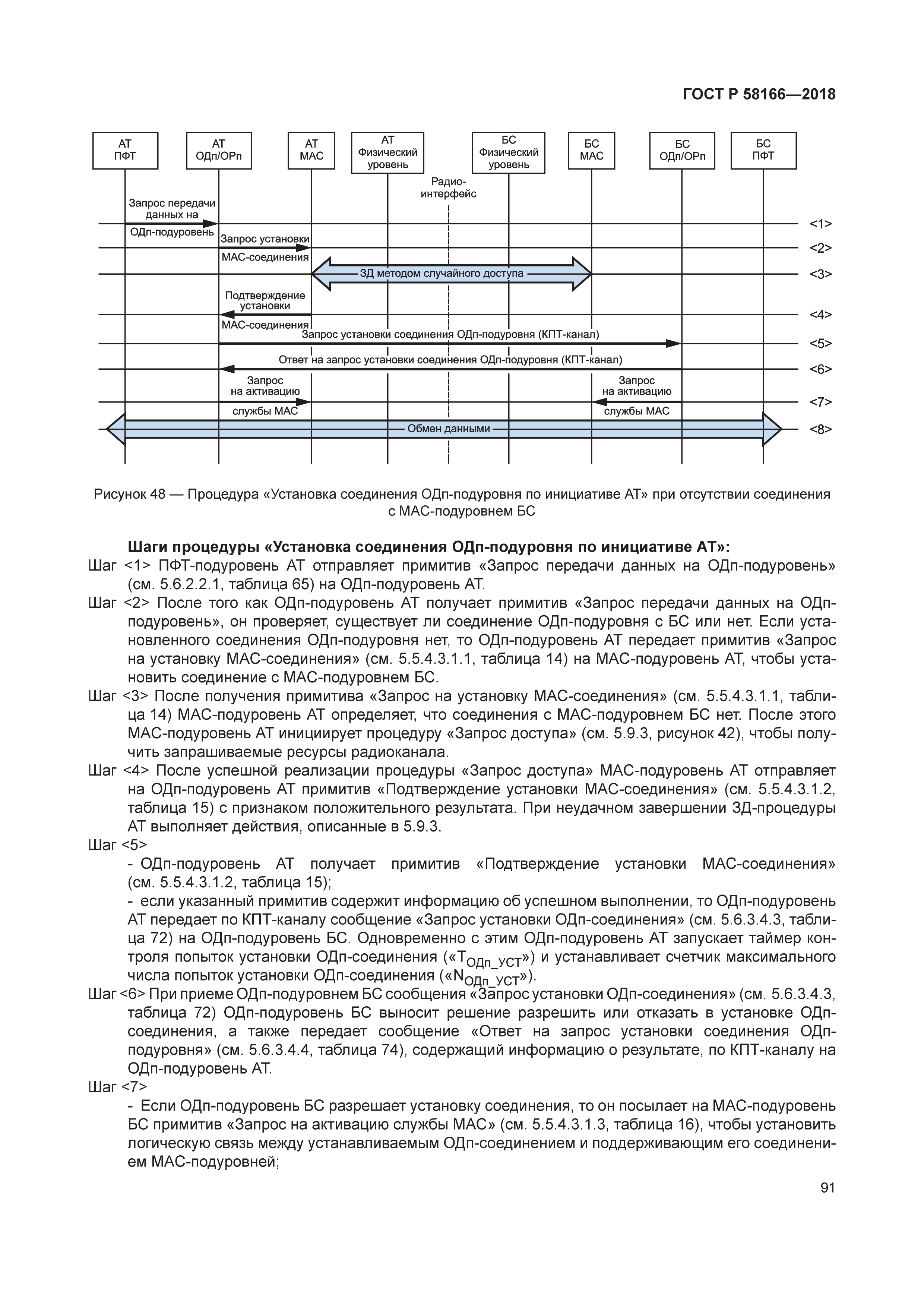 ГОСТ Р 58166-2018