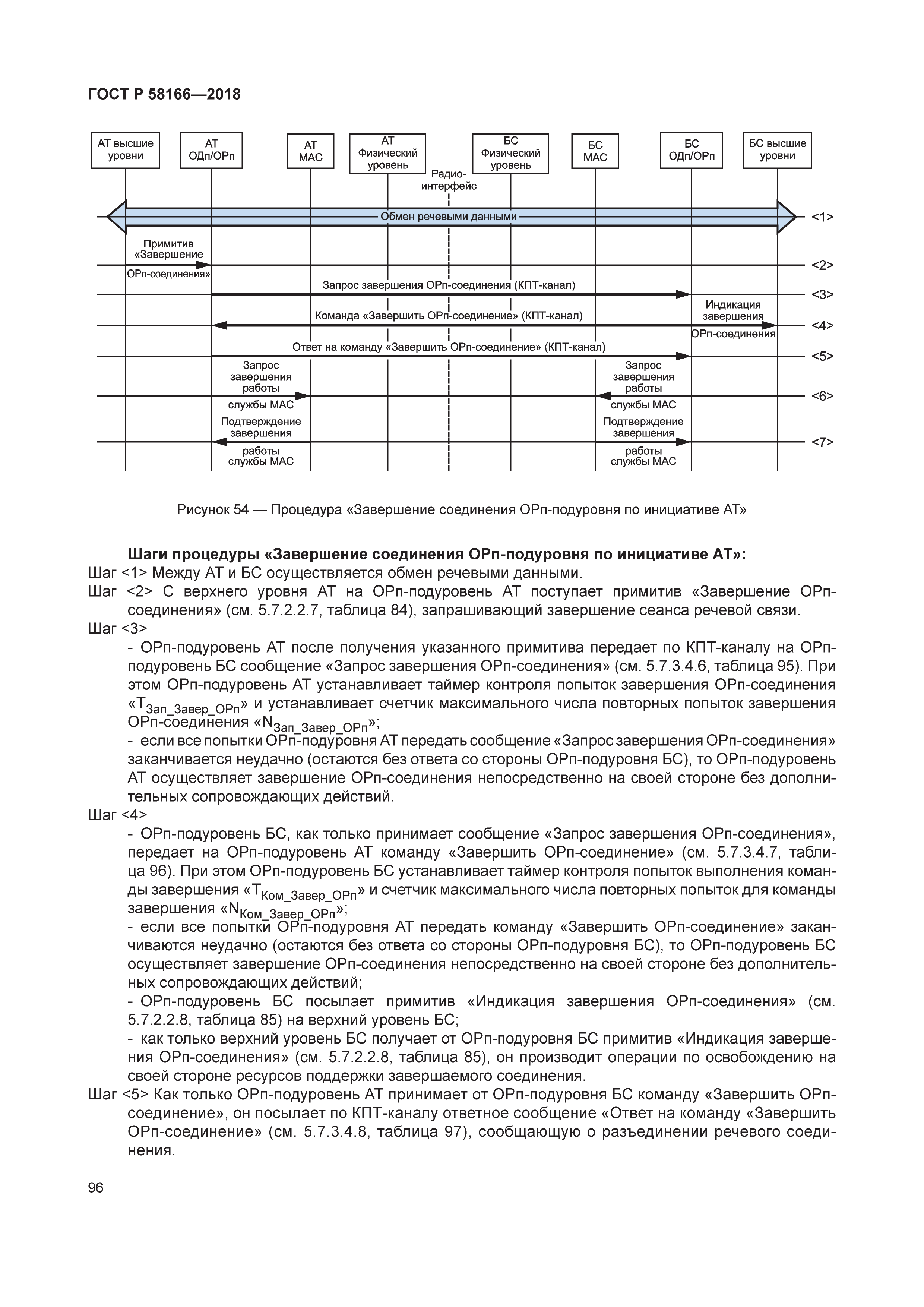 ГОСТ Р 58166-2018