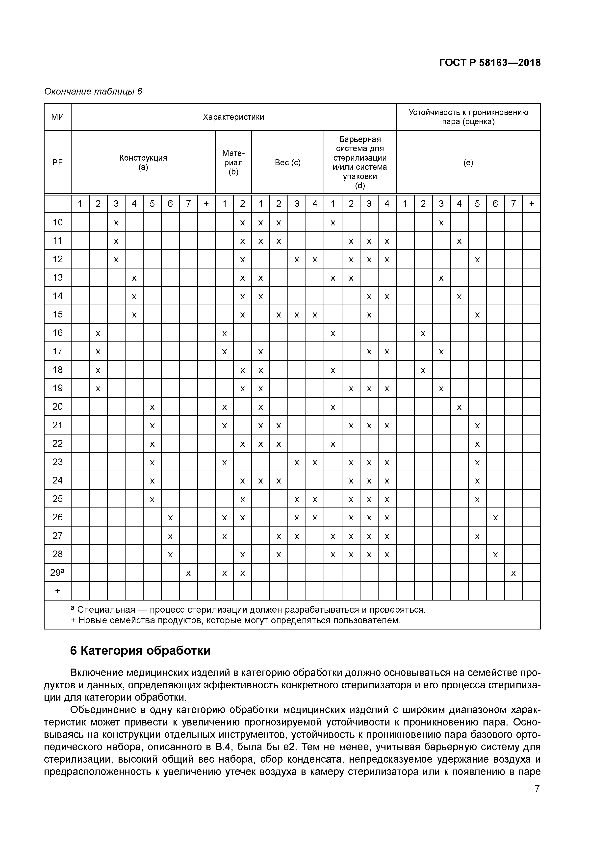 ГОСТ Р 58163-2018