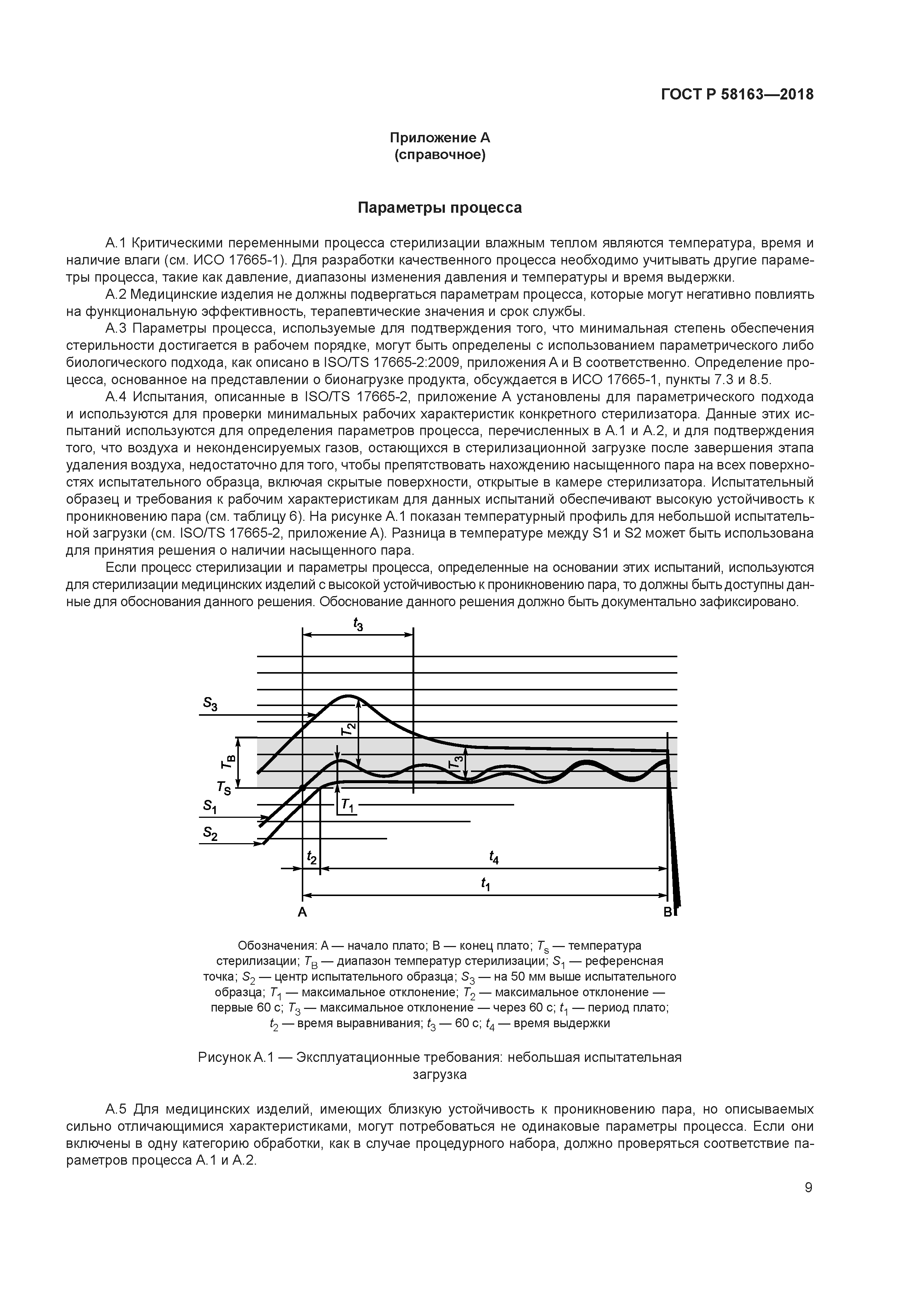 ГОСТ Р 58163-2018